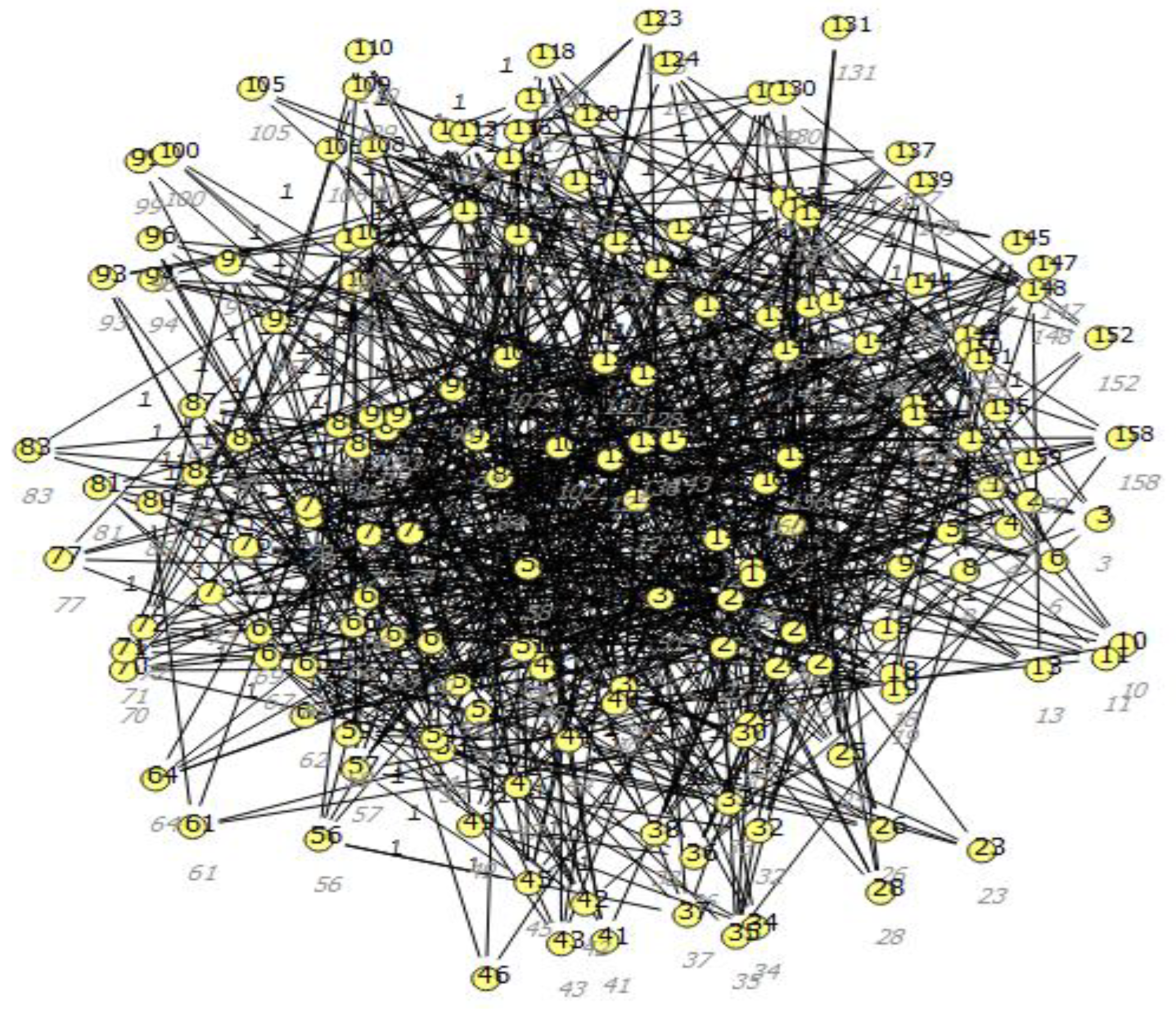 Sensors 23 02326 g019 Sensors 23 02326 g019