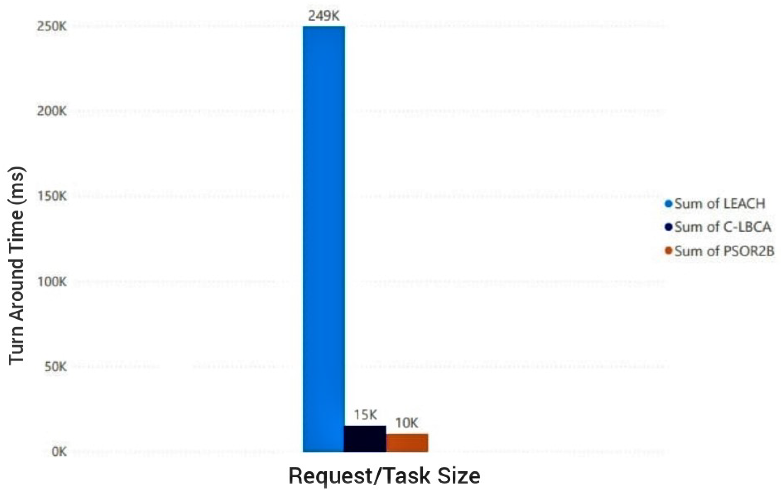 Sensors 23 02329 g013 Sensors 23 02329 g013
