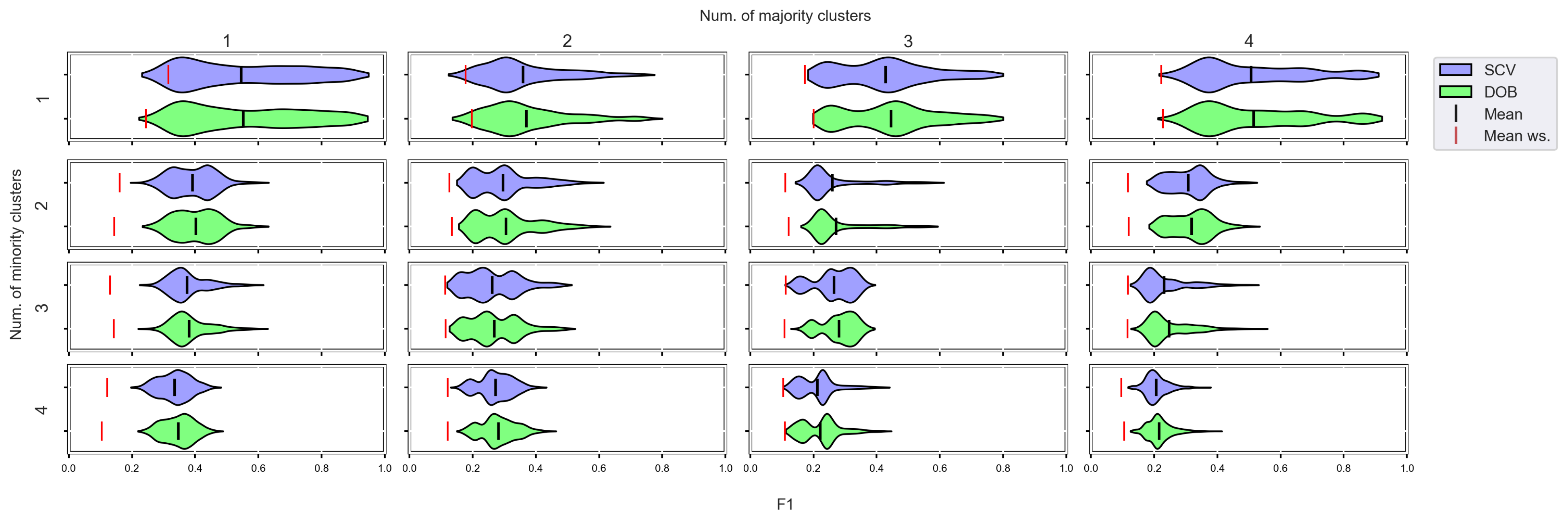 Sensors 23 02333 g0a11 Sensors 23 02333 g0a11