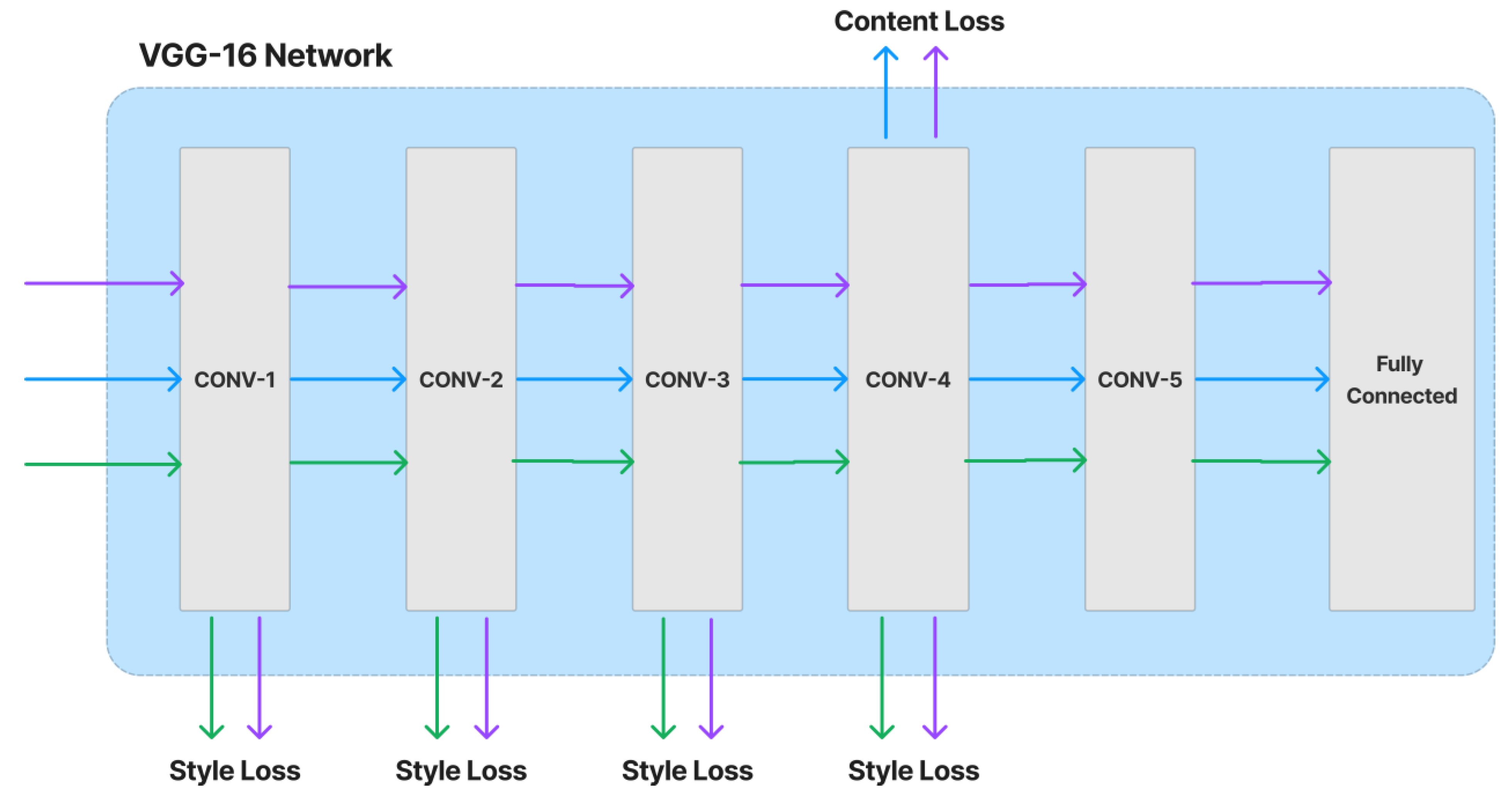 Sensors 23 02338 g004 Sensors 23 02338 g004