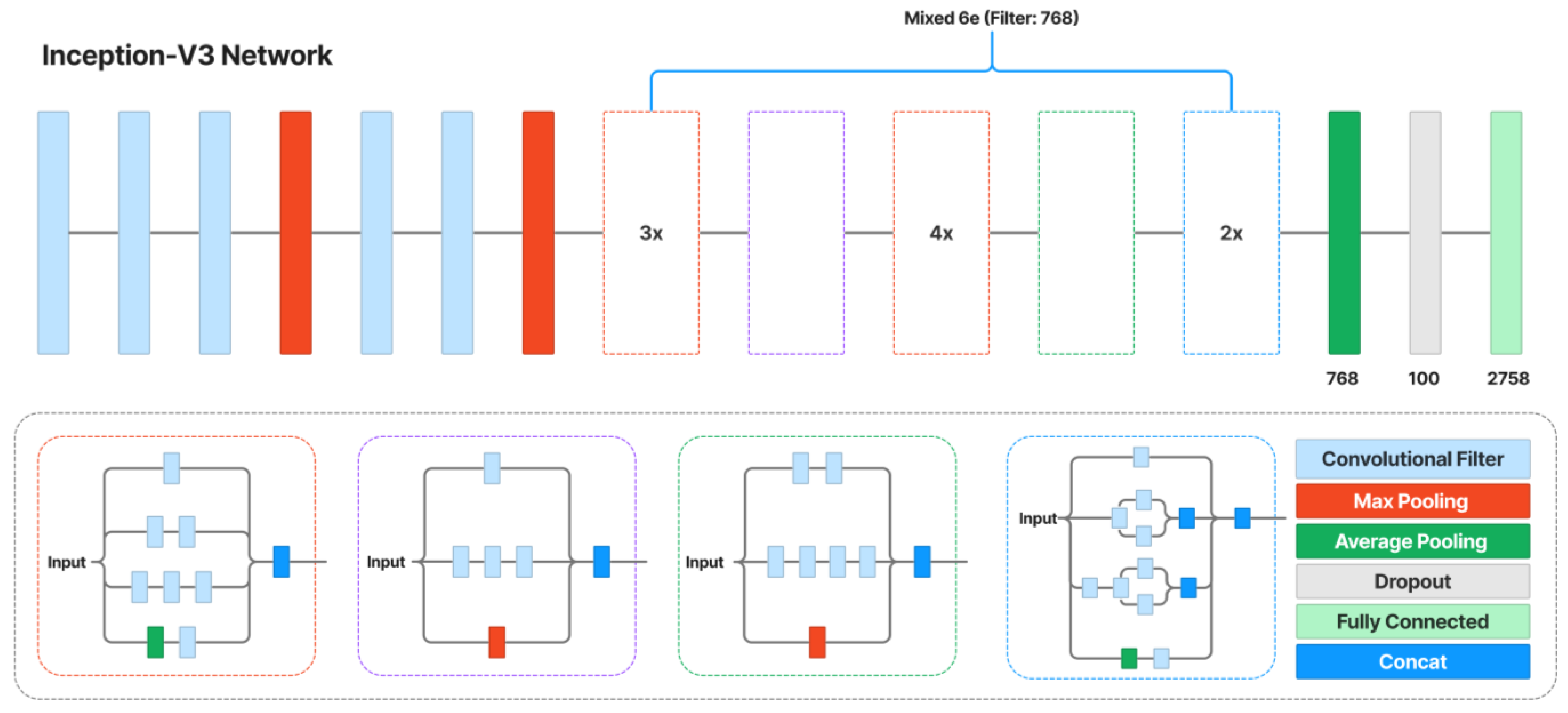 Sensors 23 02338 g006 Sensors 23 02338 g006