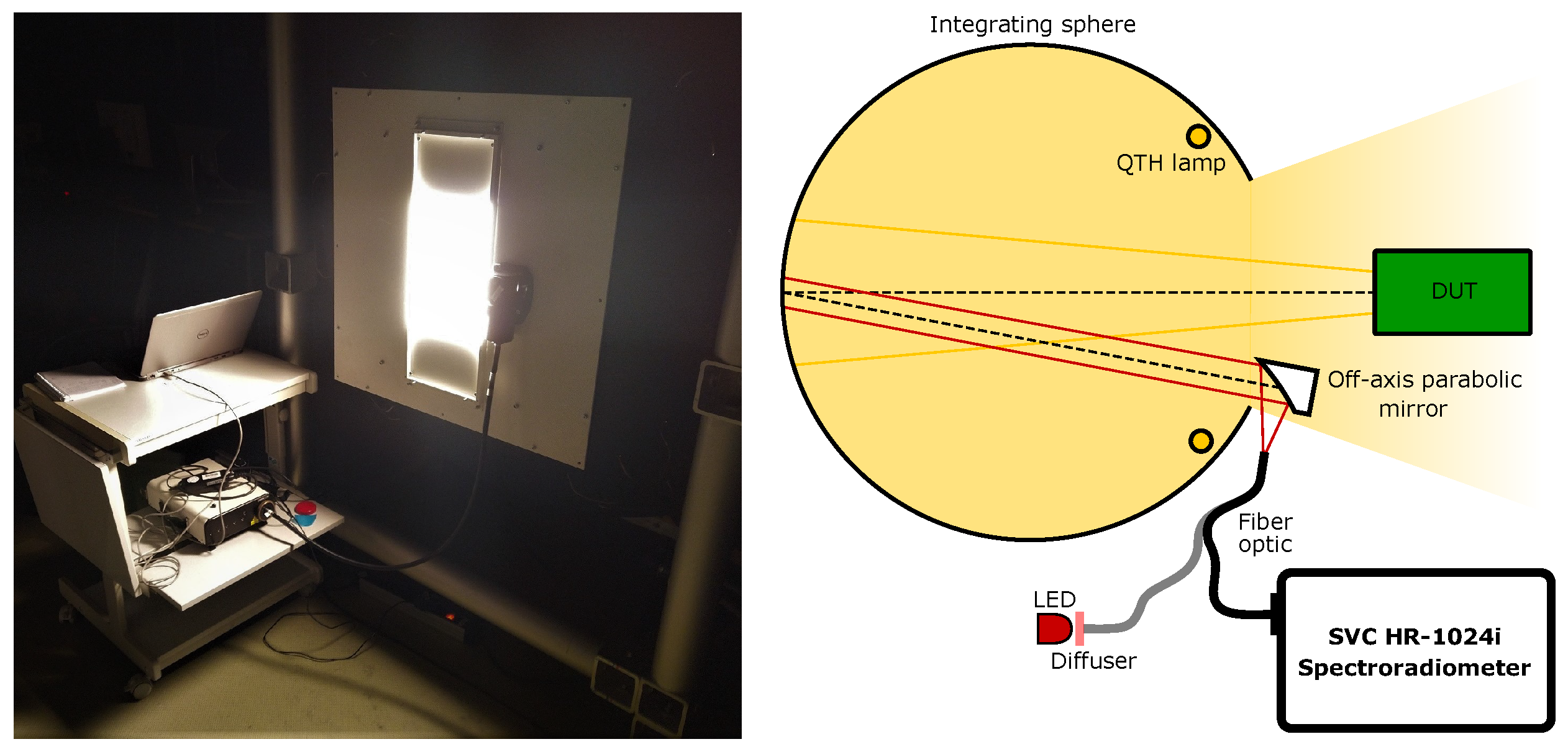 Sensors 23 02339 g011