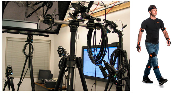 Flight Controller as a Low-Cost IMU Sensor for Human Motion Measurement