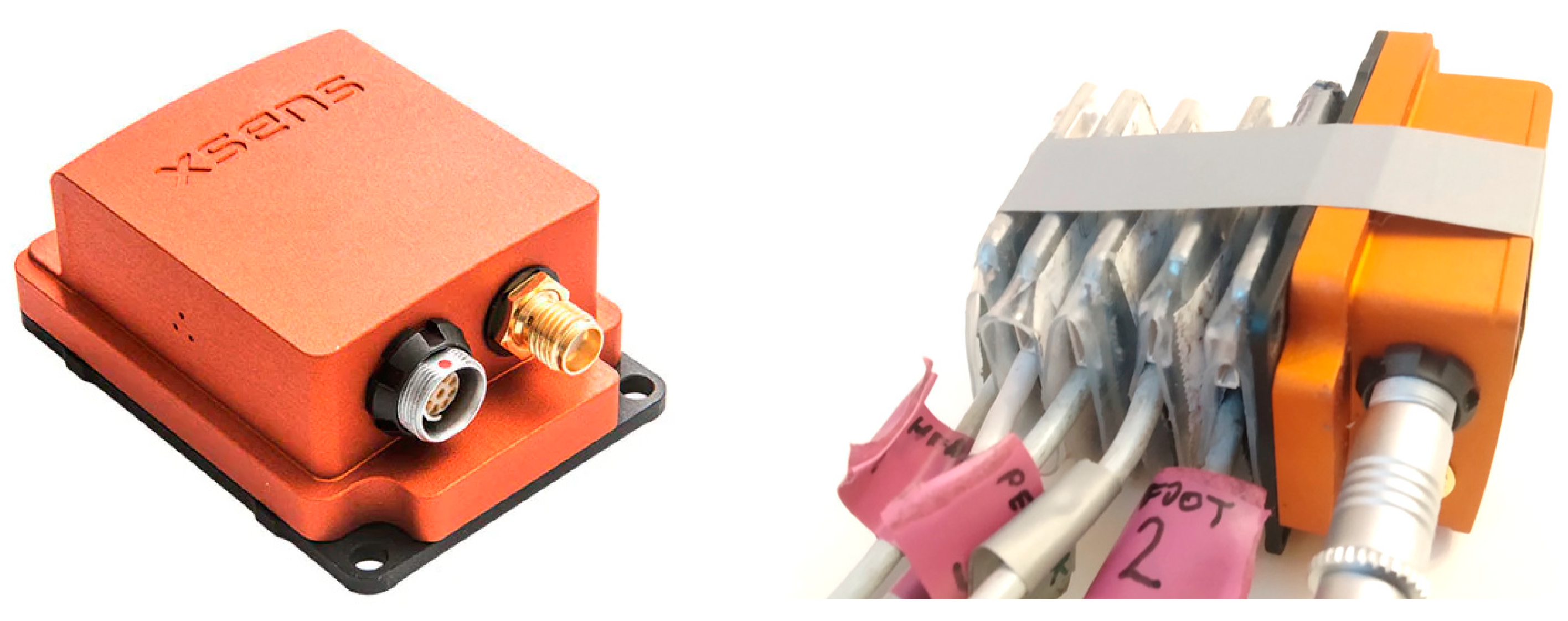 Sensors 23 02342 g011