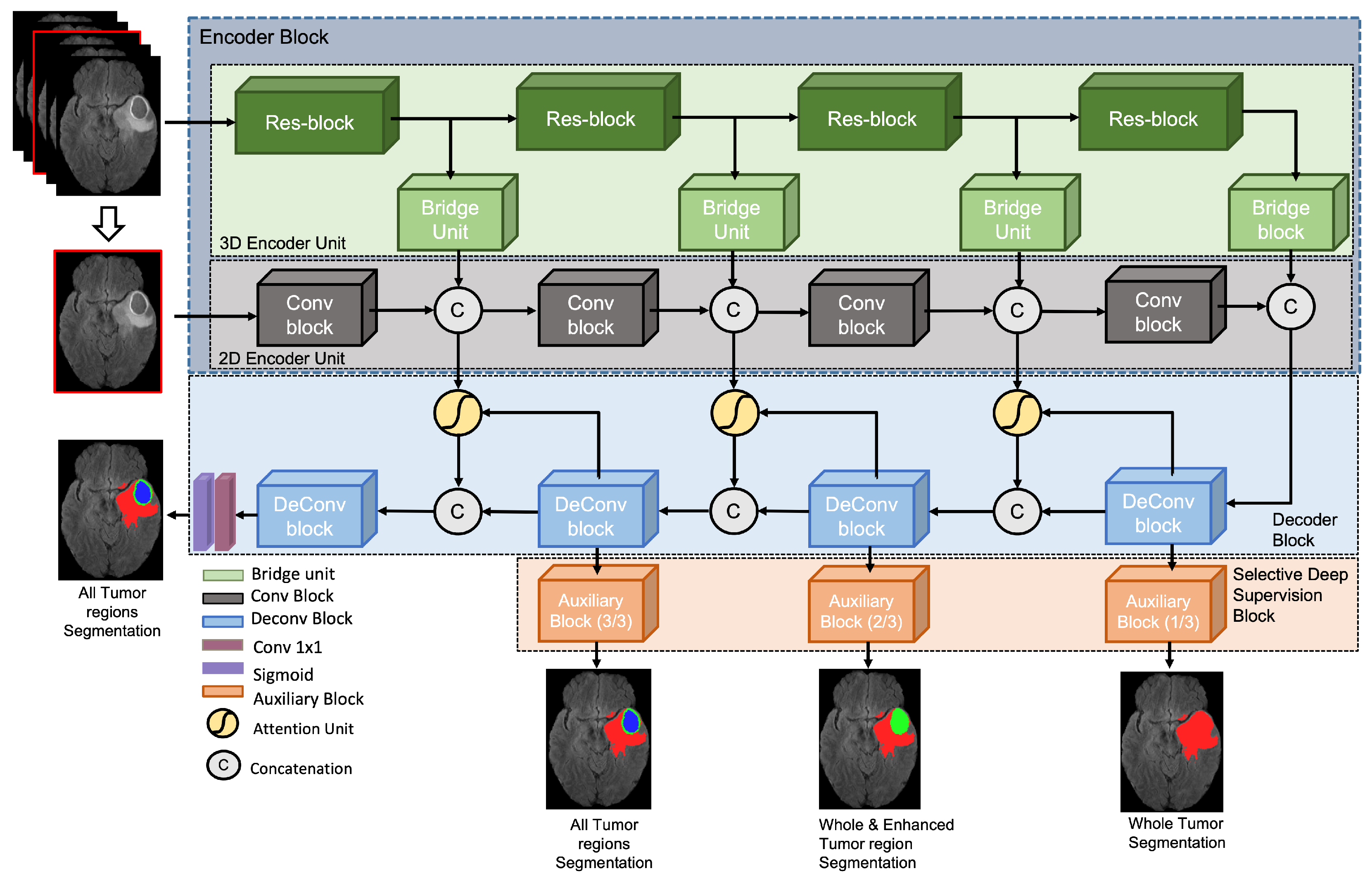 Sensors 23 02346 g003