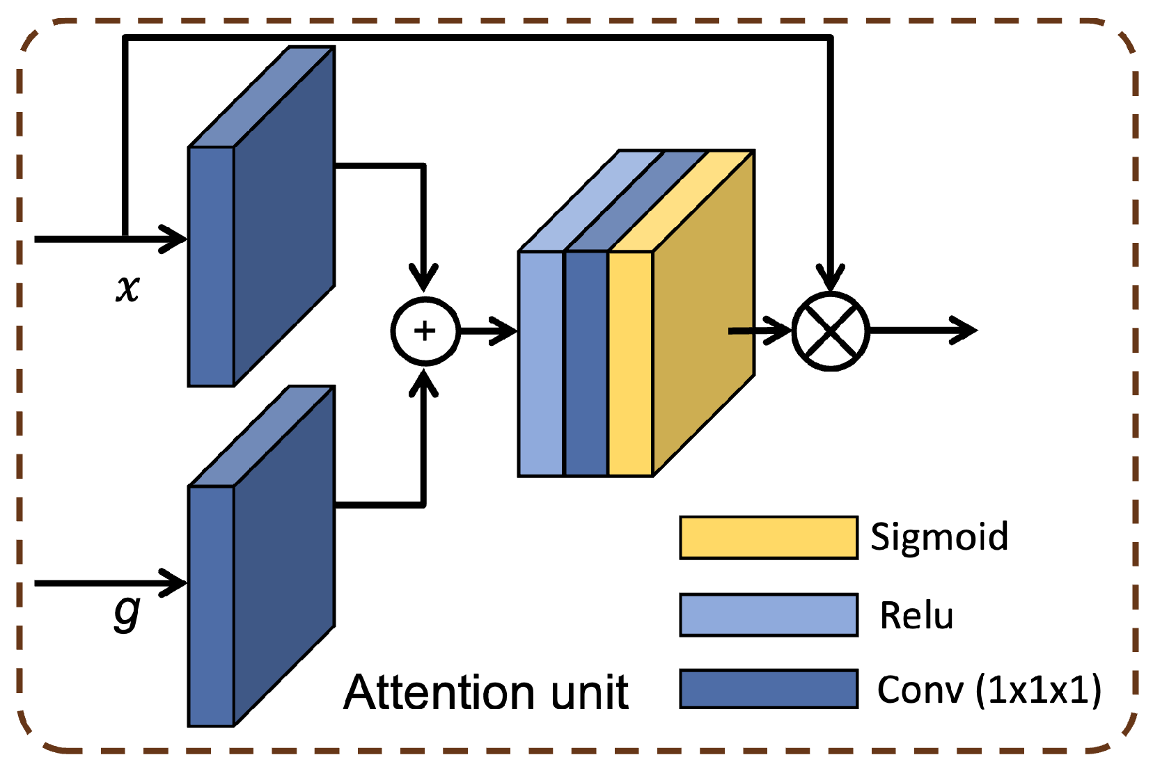 Sensors 23 02346 g005