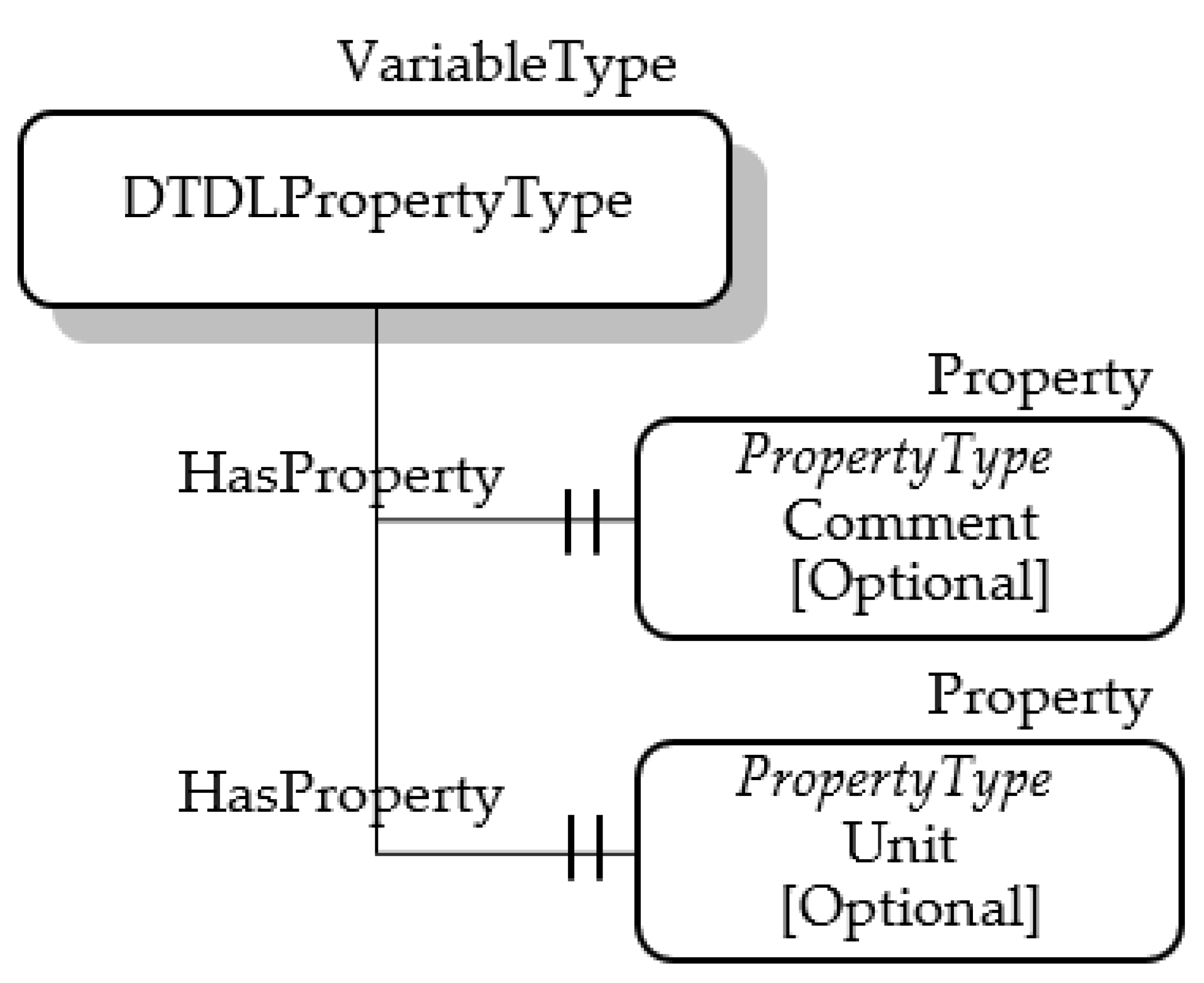 Sensors 23 02349 g006