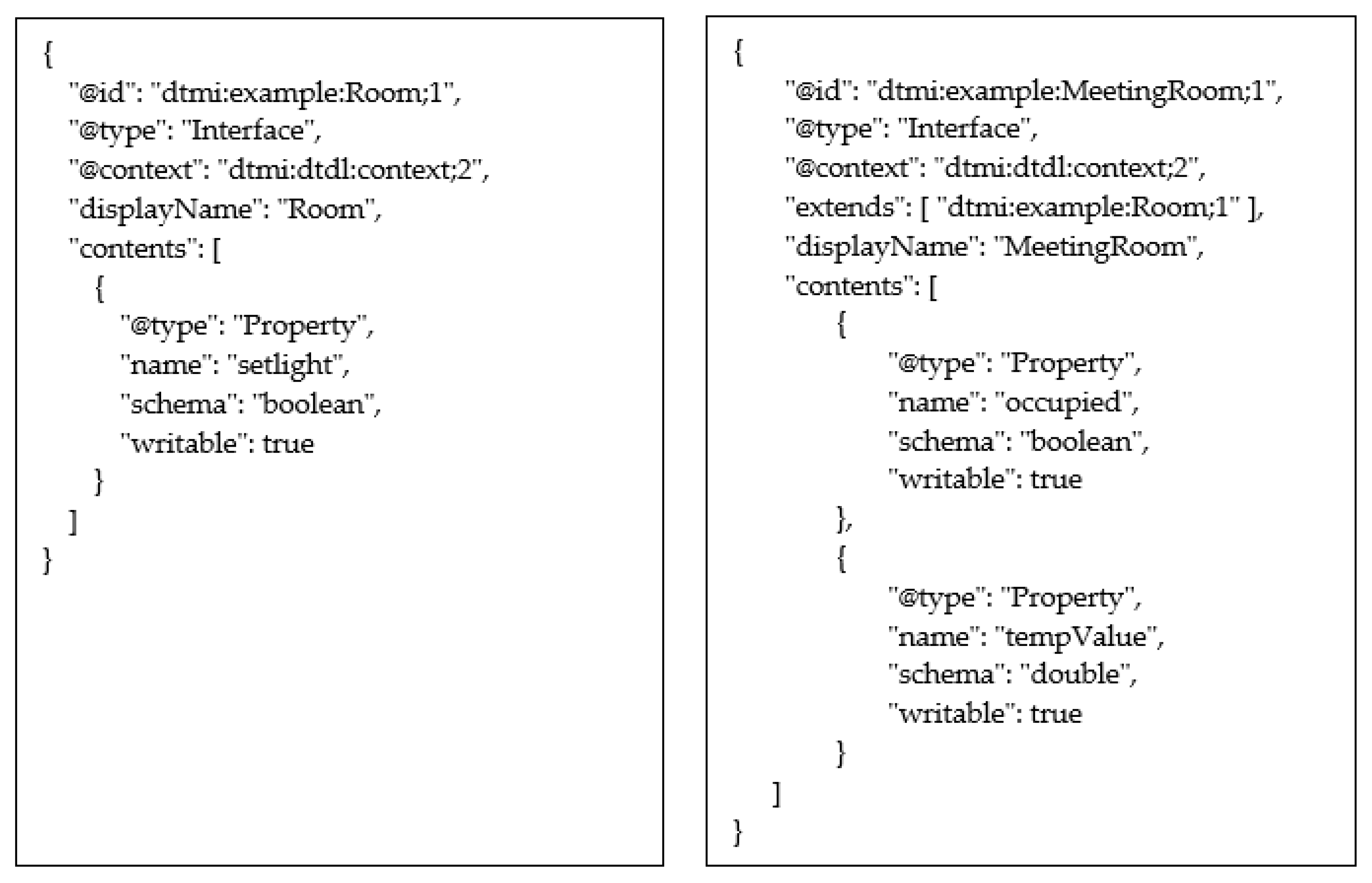 Sensors 23 02349 g011