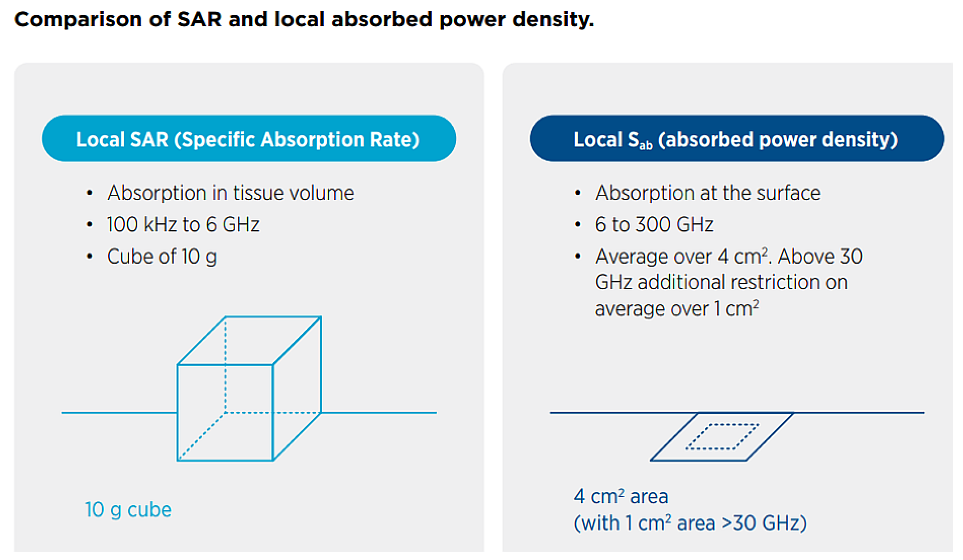 Sensors 23 02351 g001