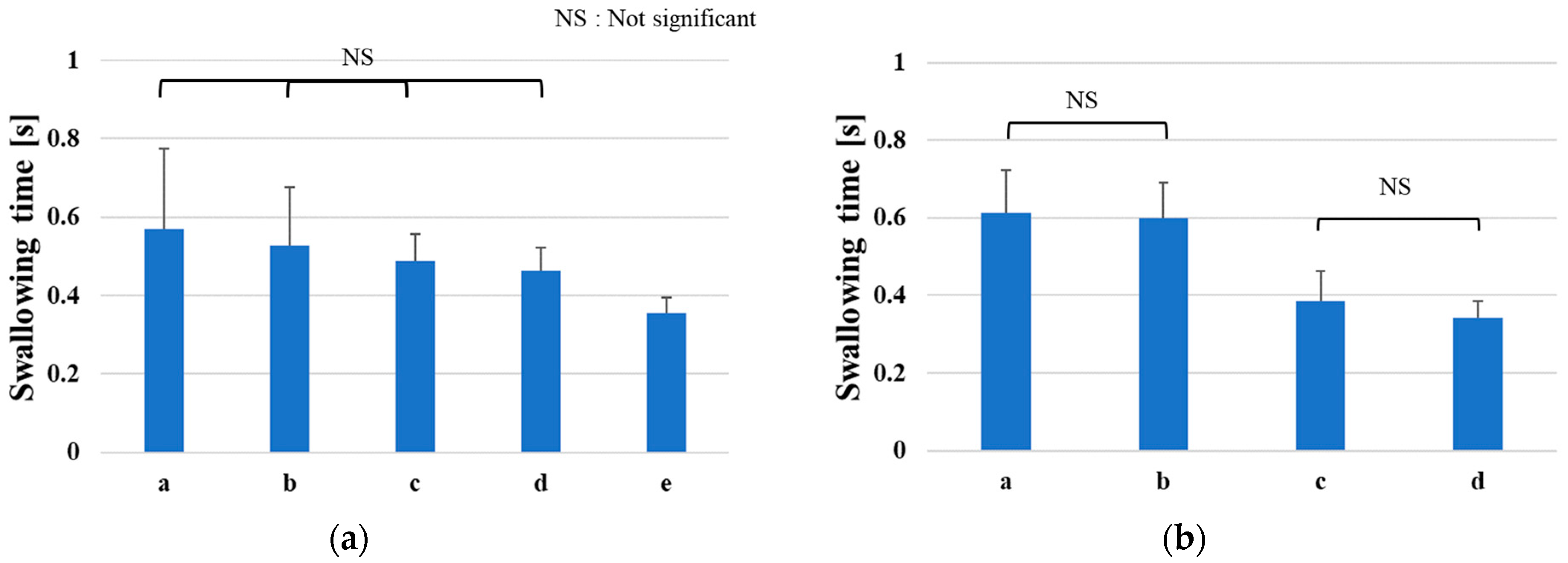 Sensors 23 02355 g012a Sensors 23 02355 g012a