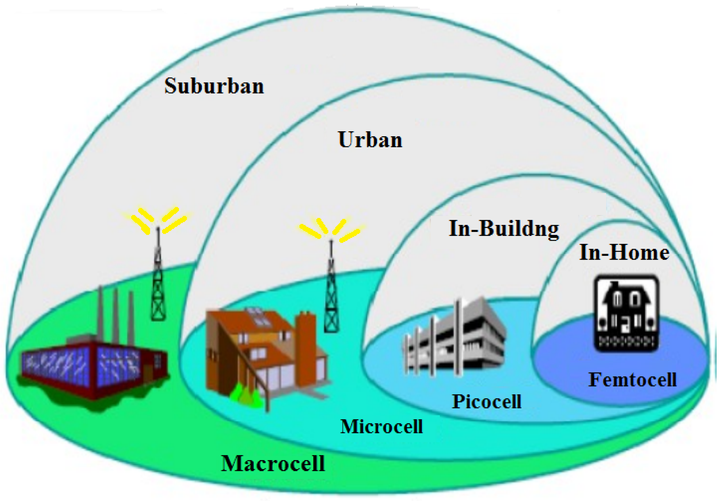 Sensors 23 02356 g004
