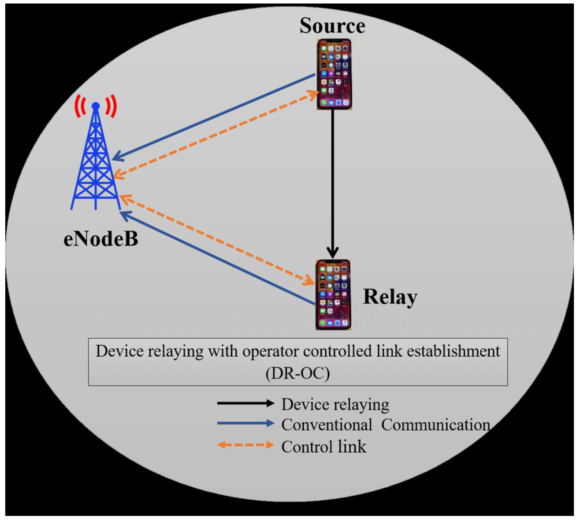 Sensors 23 02356 g008