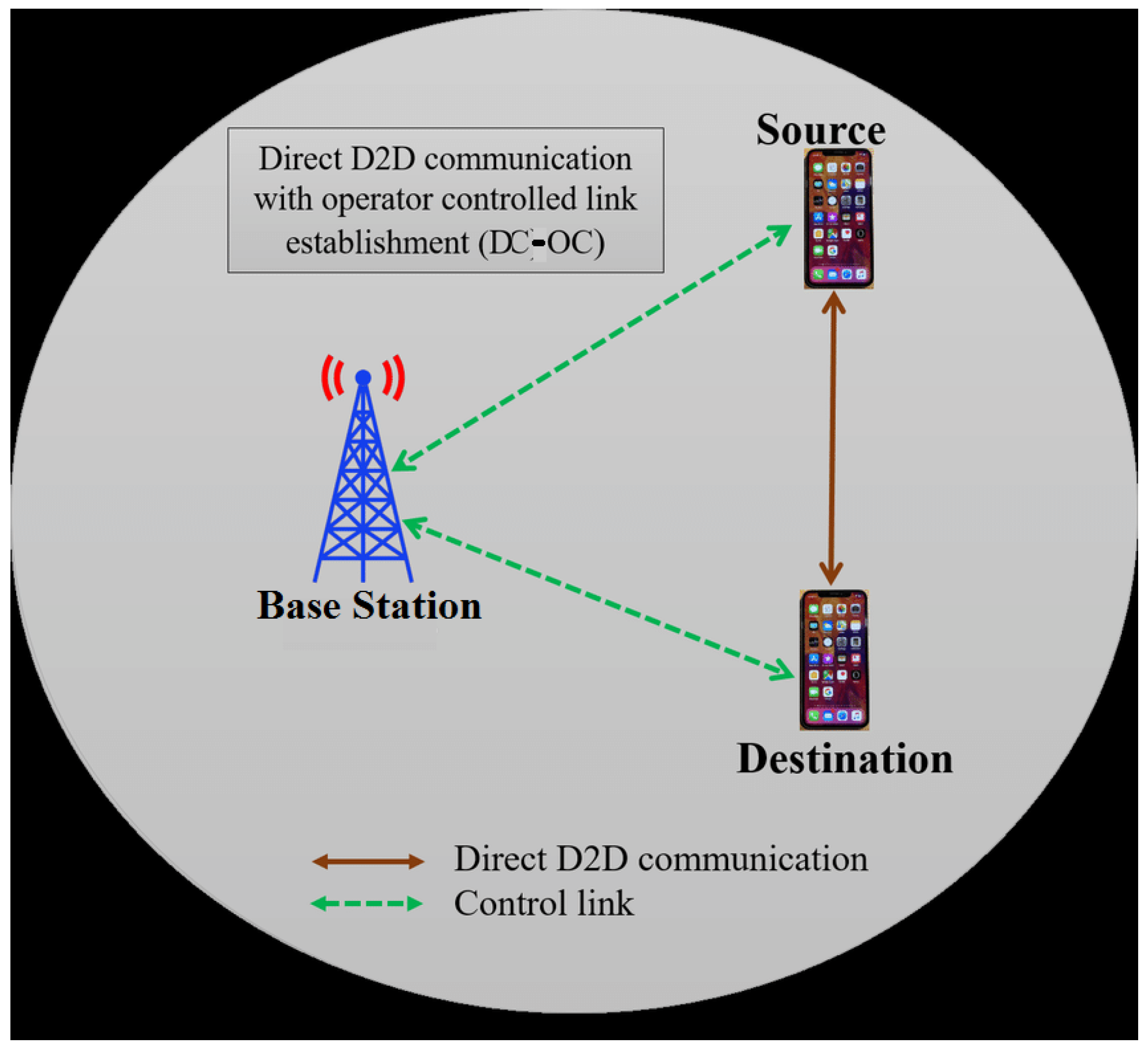 Sensors 23 02356 g009