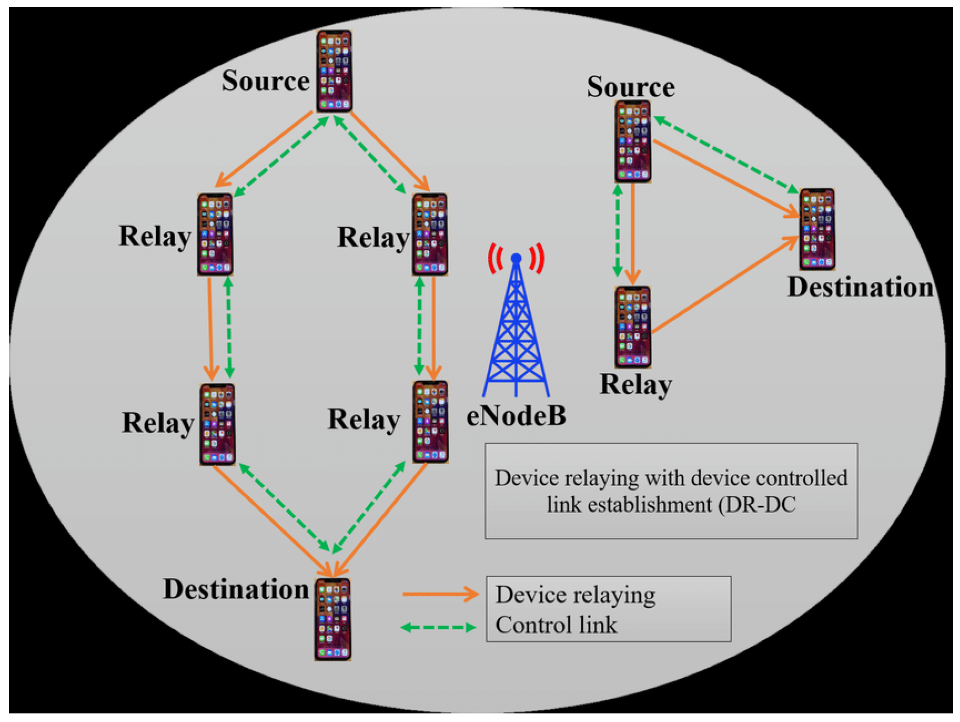 Sensors 23 02356 g010
