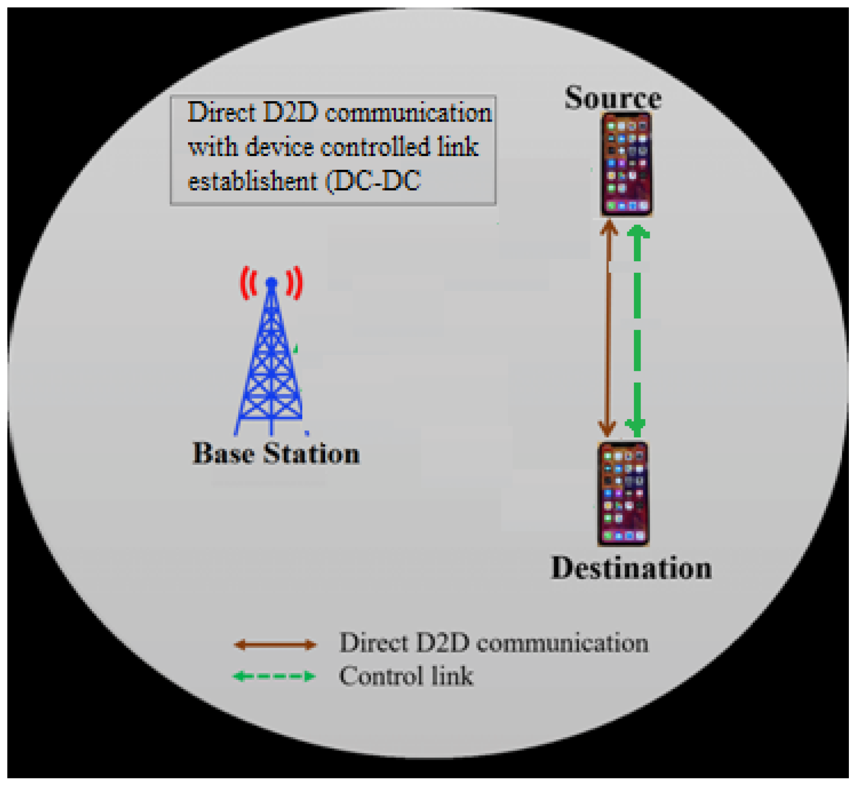 Sensors 23 02356 g011