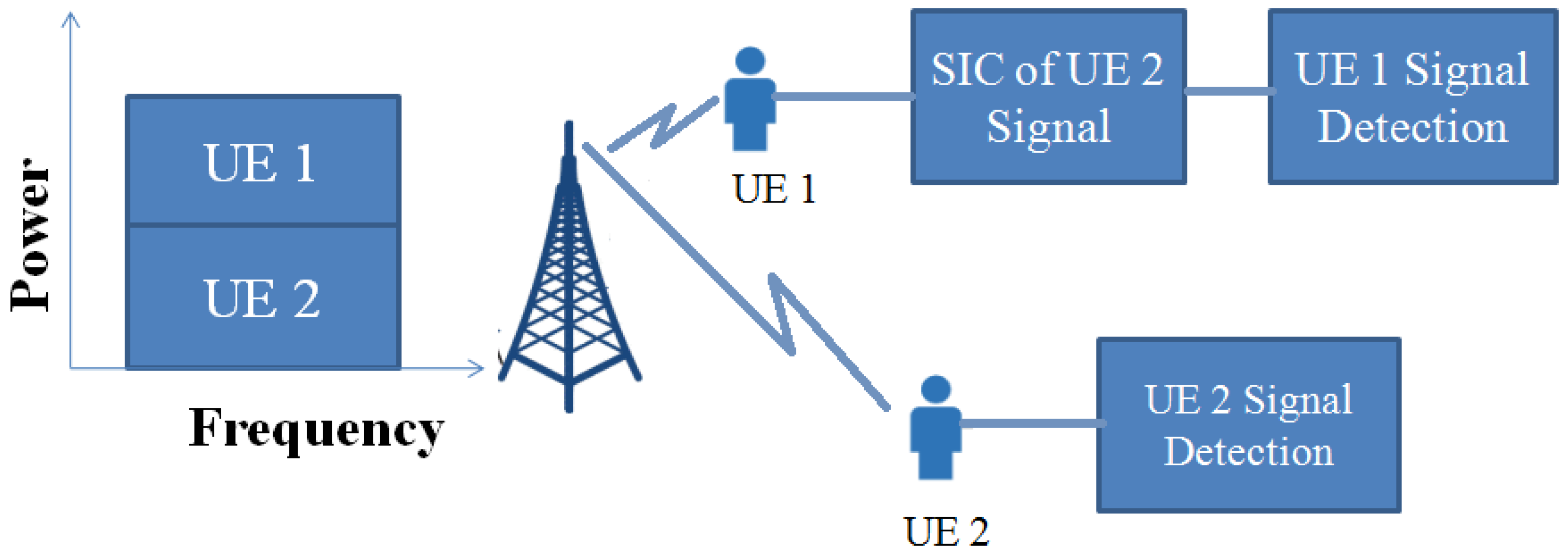 Sensors 23 02356 g012