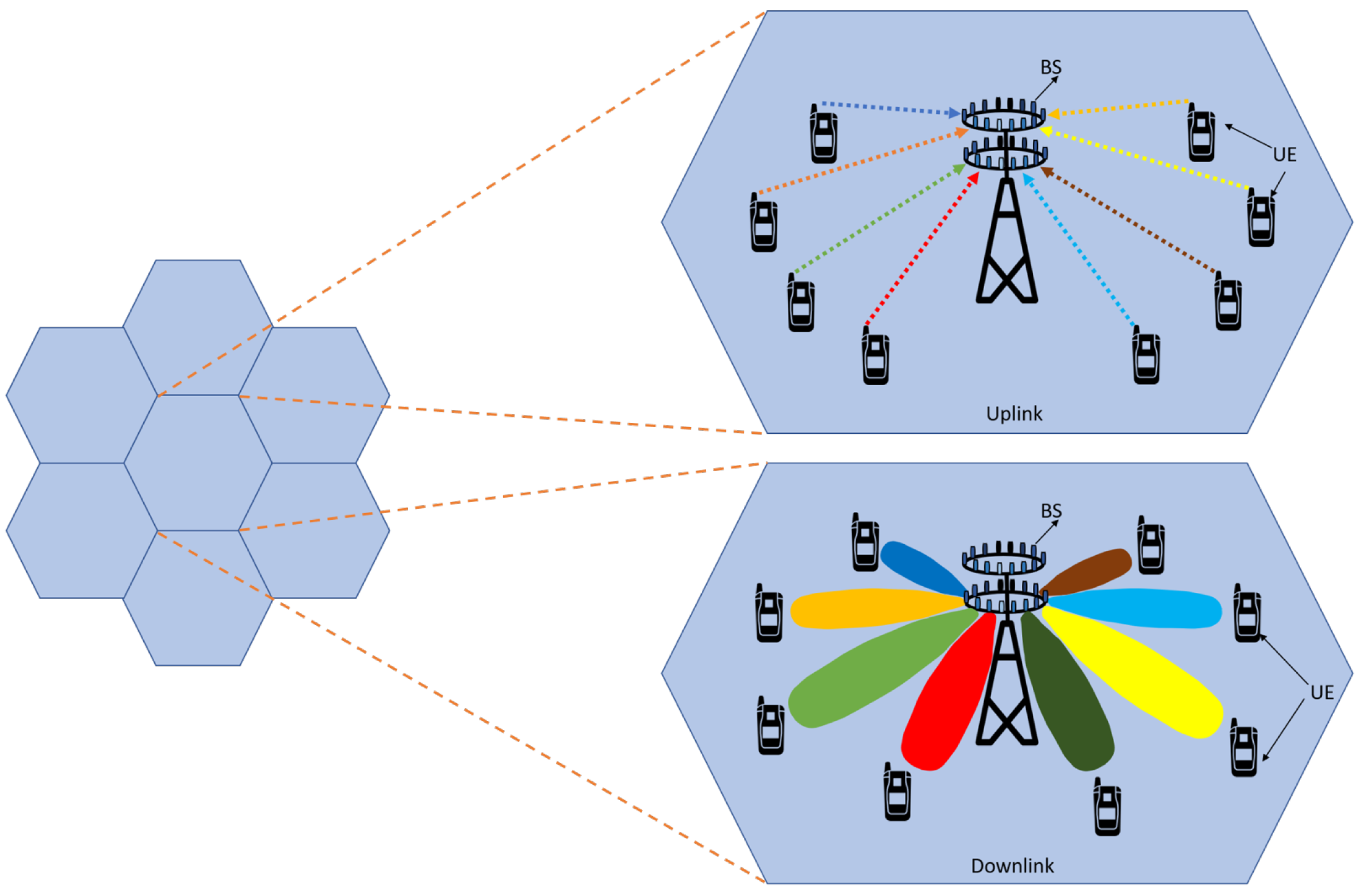 Sensors 23 02356 g013