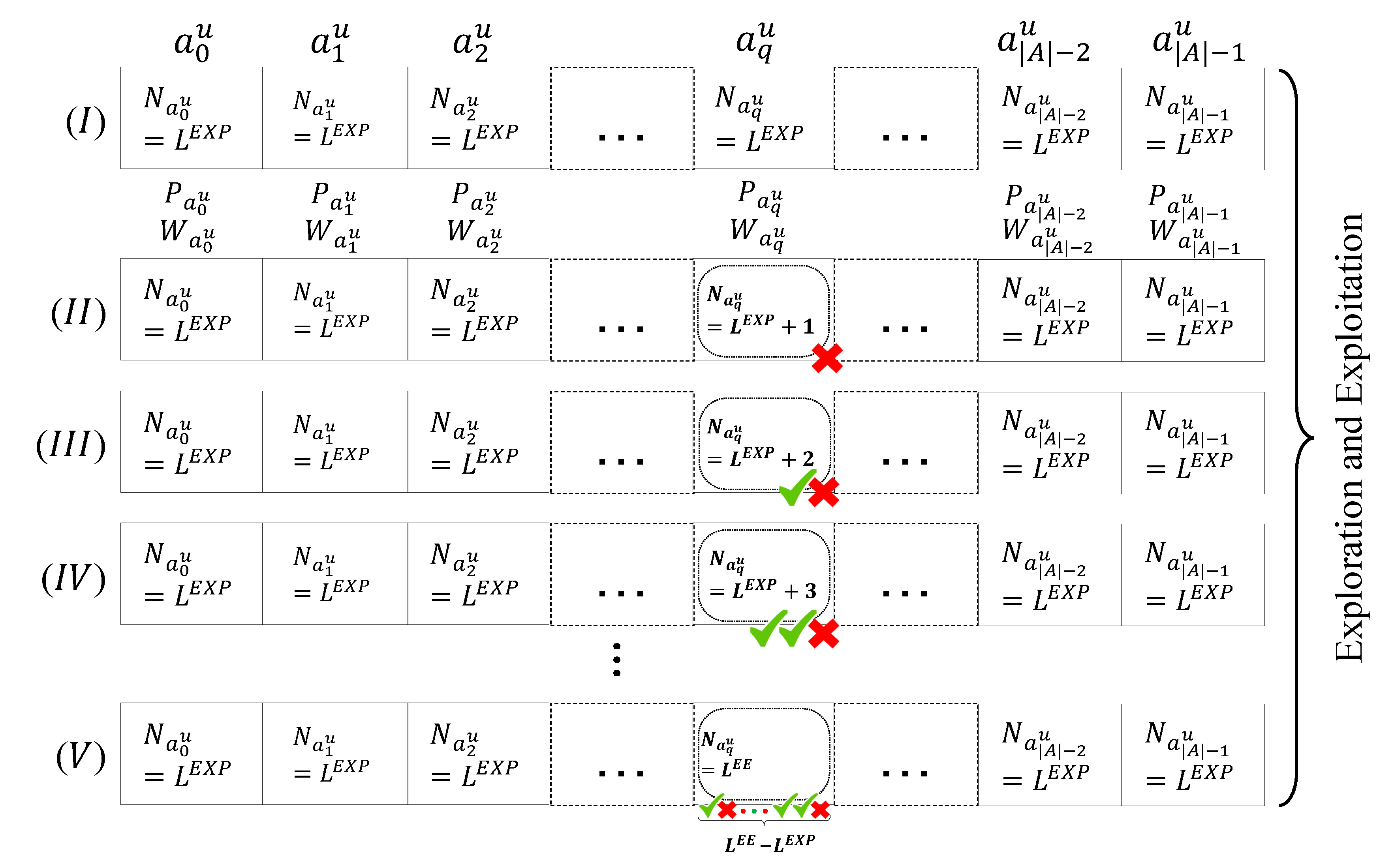 Sensors 23 02363 g007