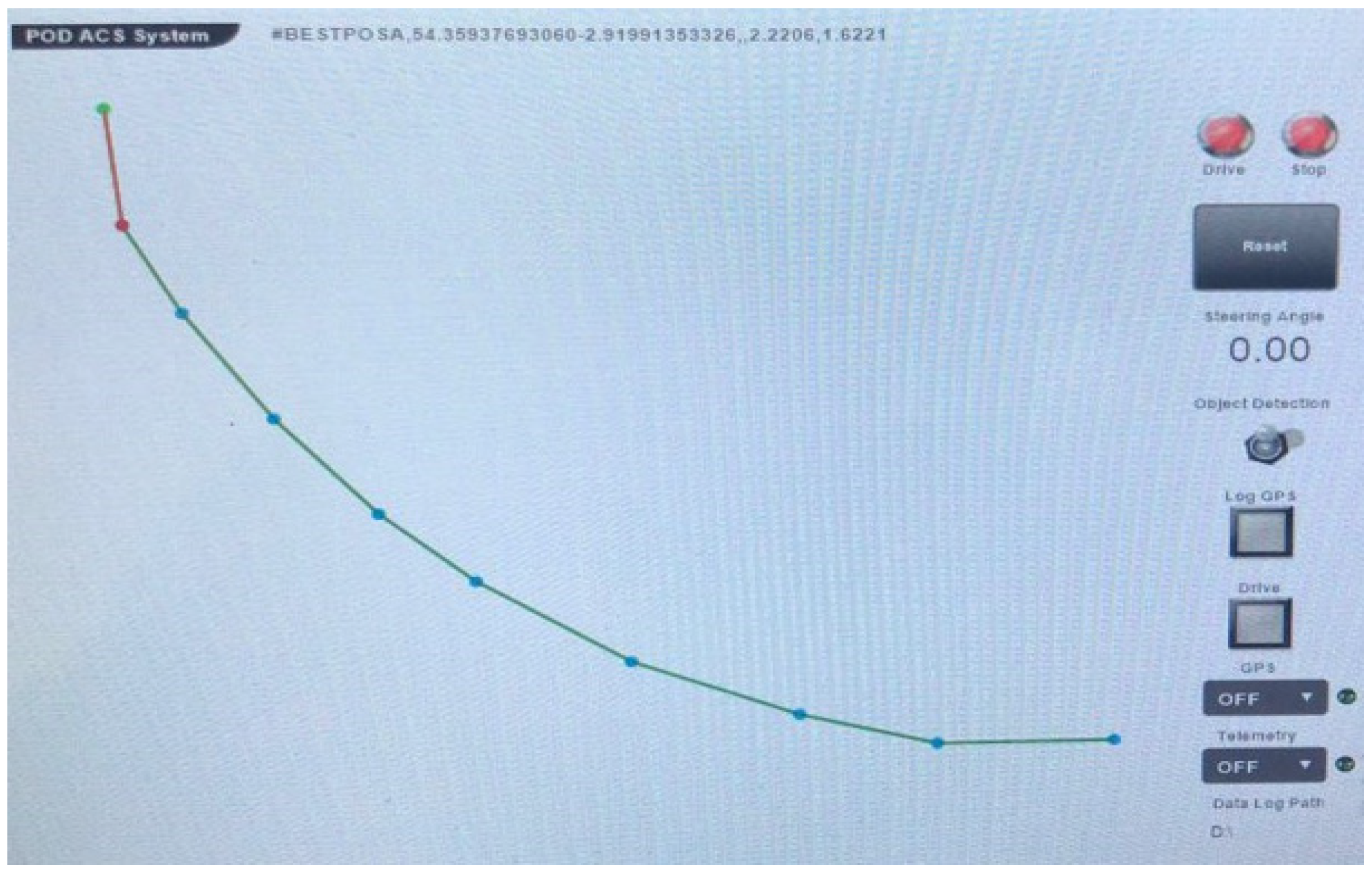 Sensors 23 02369 g001