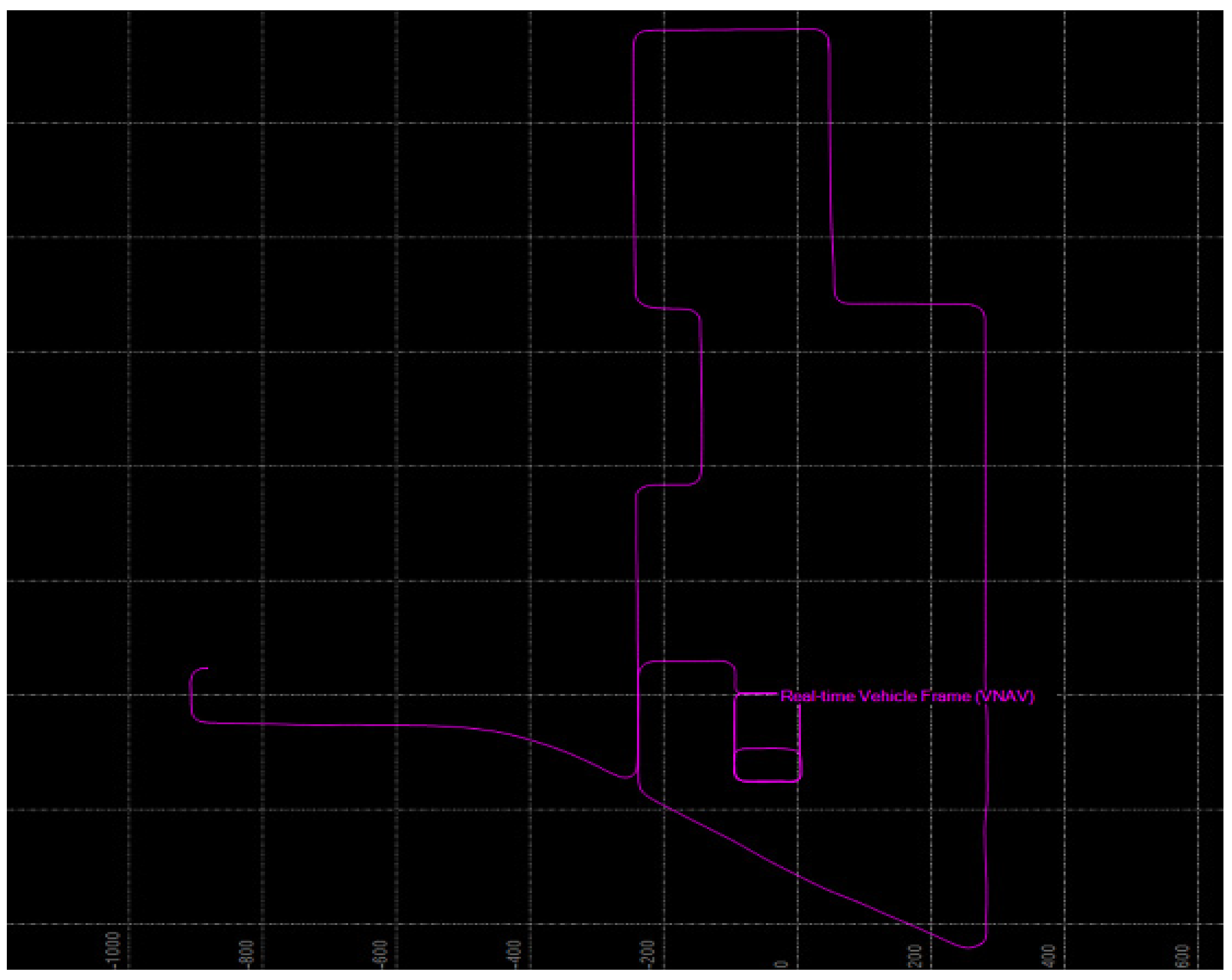 Sensors 23 02369 g006