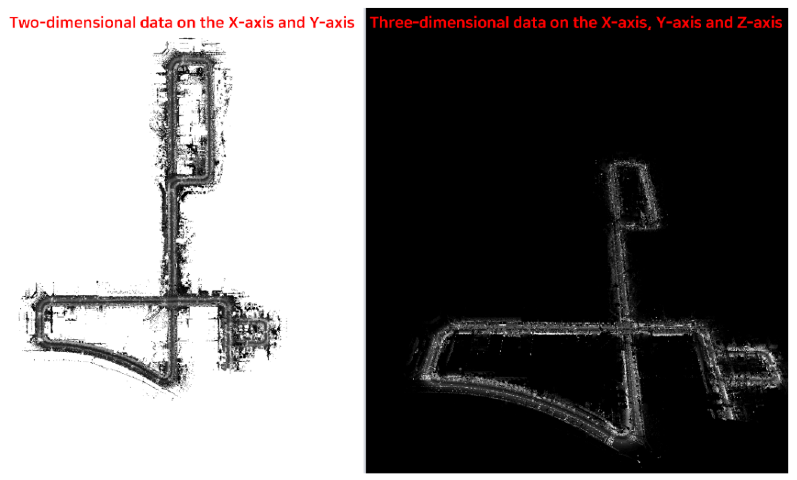 Sensors 23 02369 g009