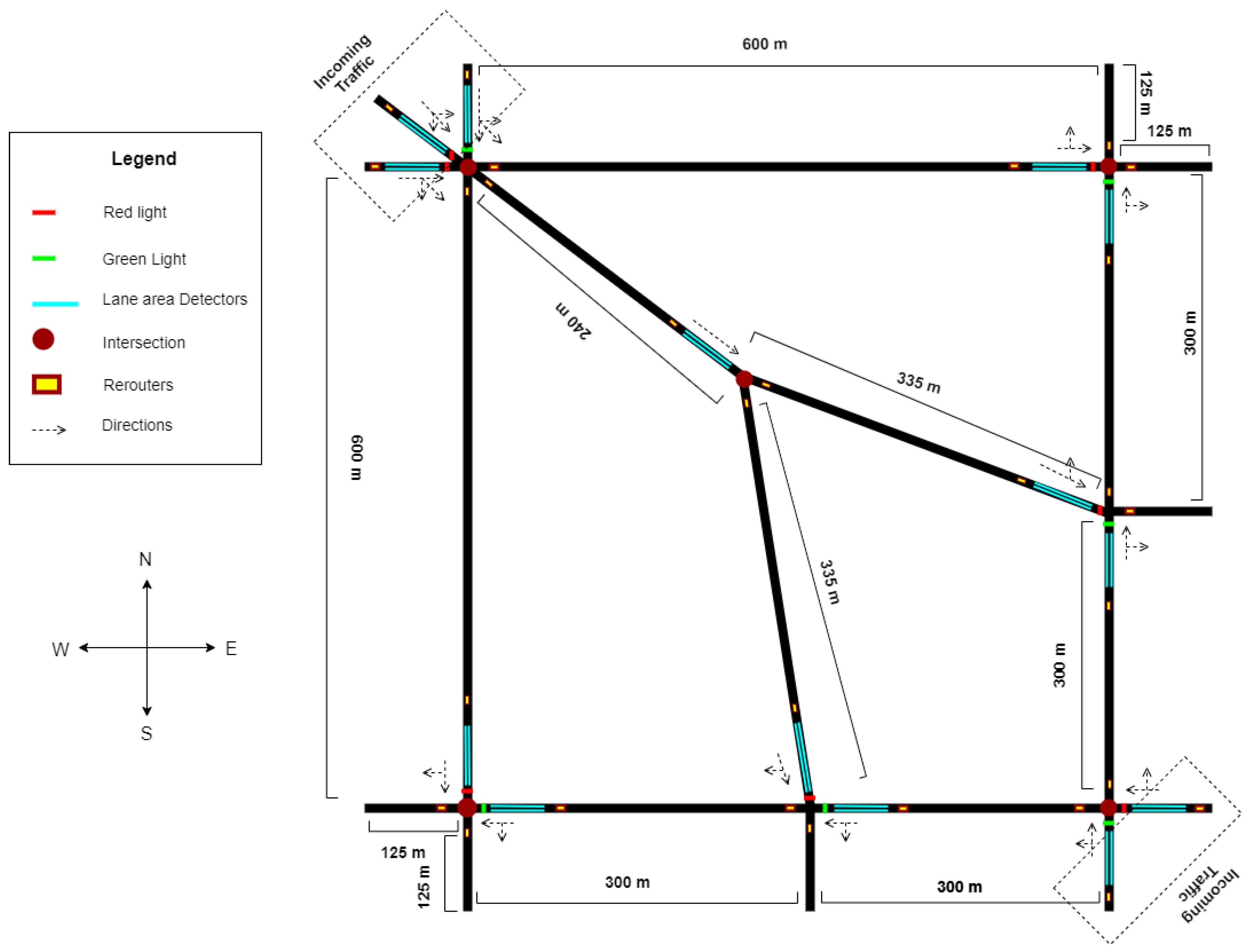 Sensors 23 02373 g002