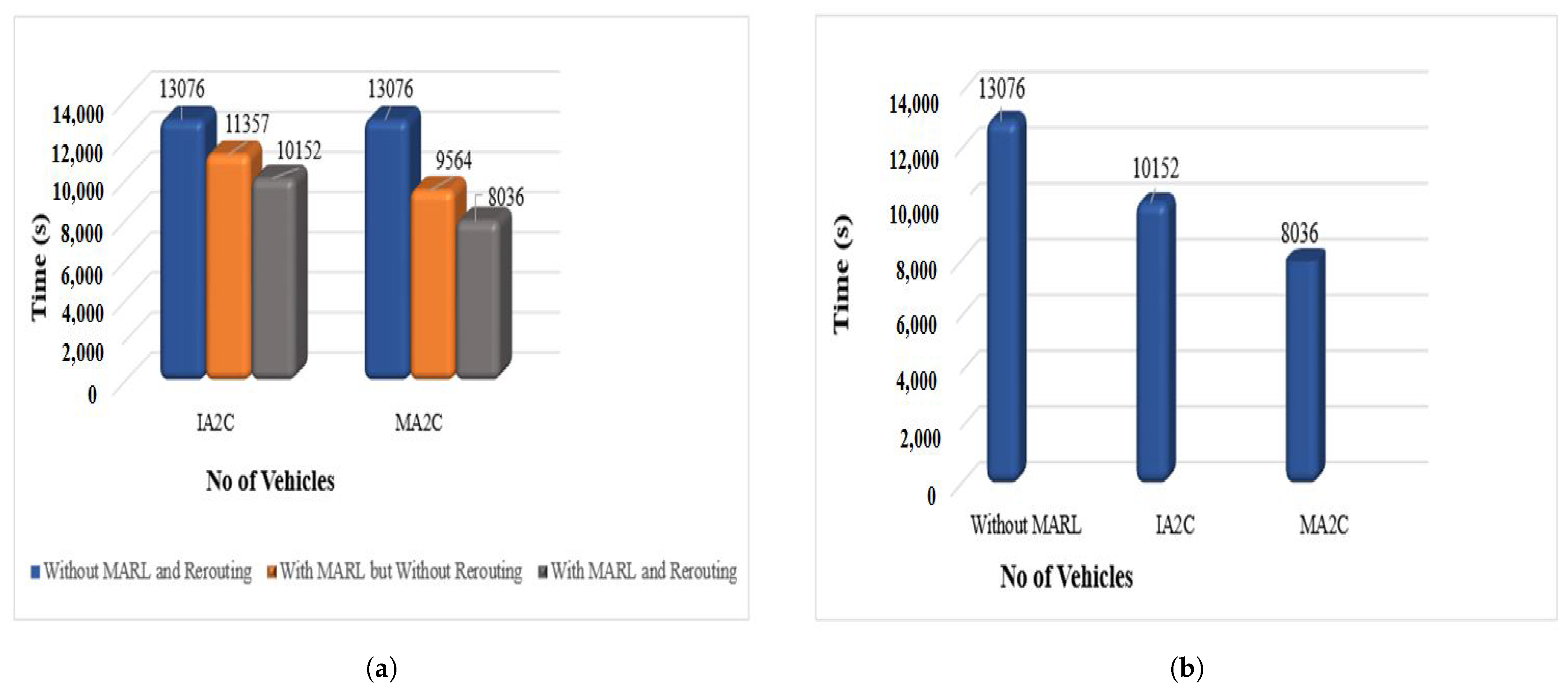 Sensors 23 02373 g007