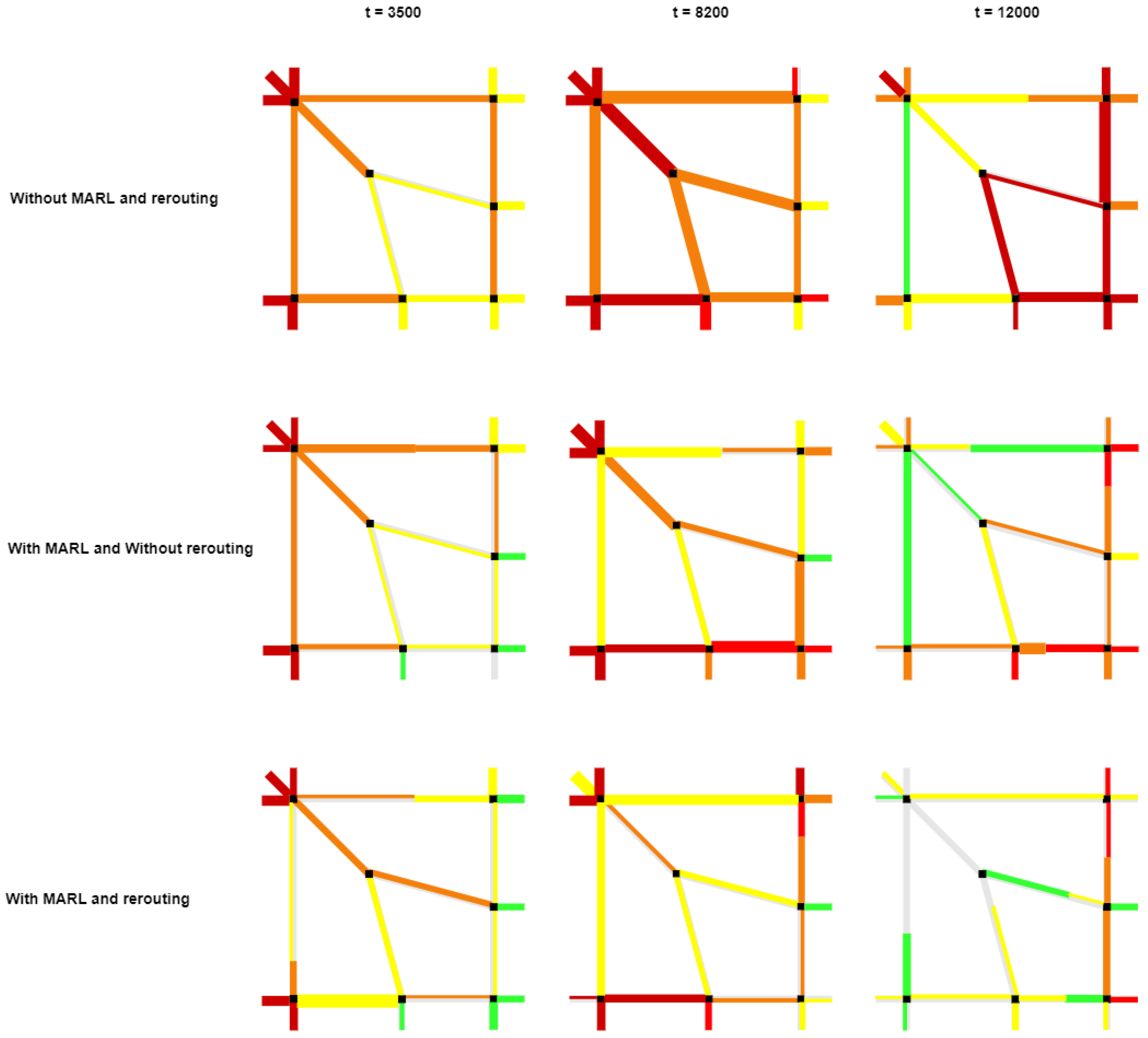 Sensors 23 02373 g008