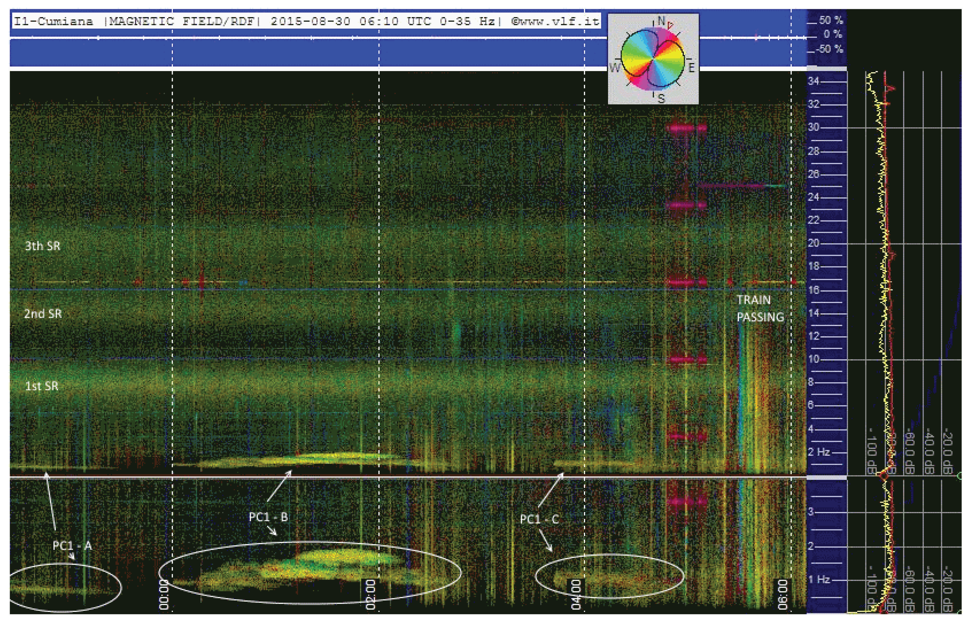 Sensors 23 02379 g011