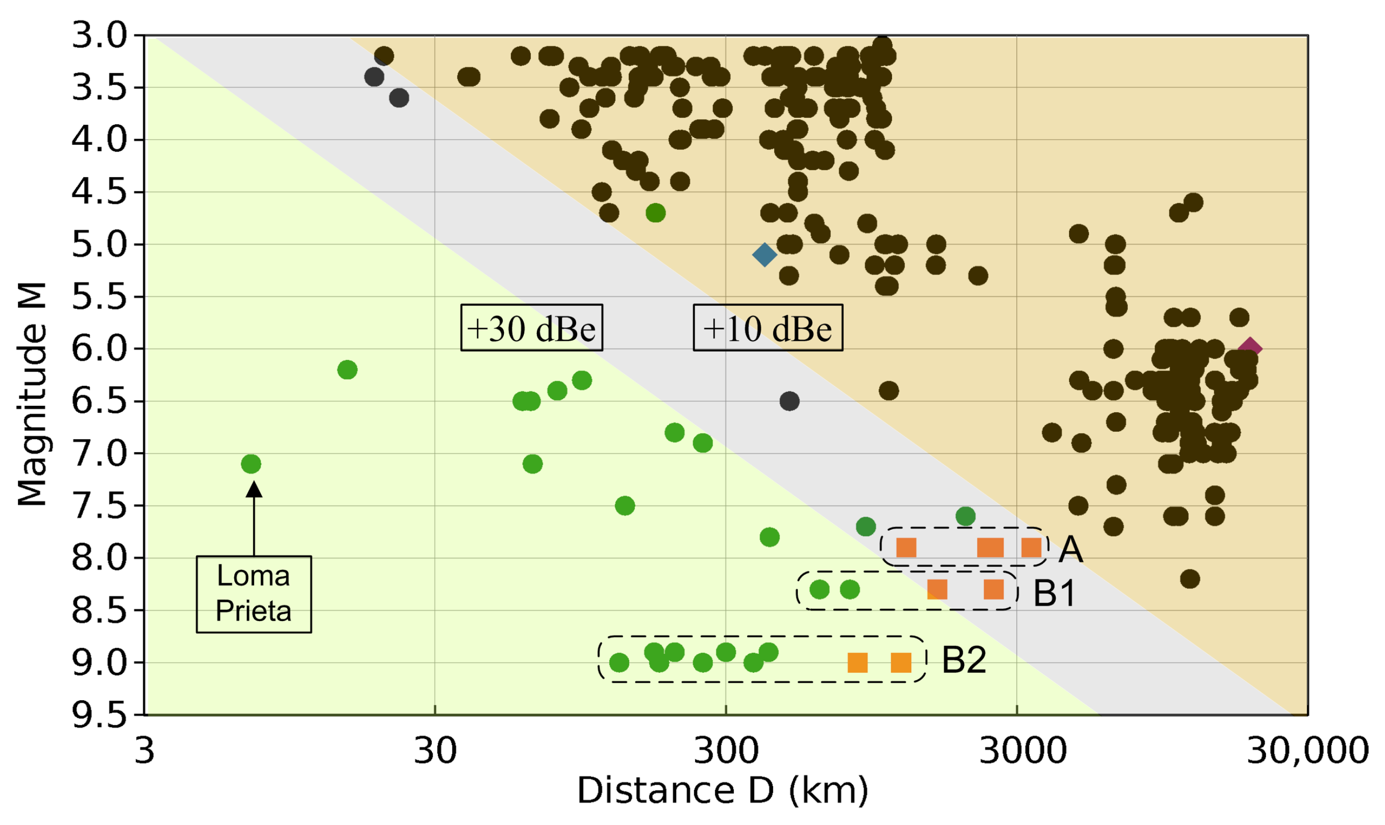 Sensors 23 02379 g015