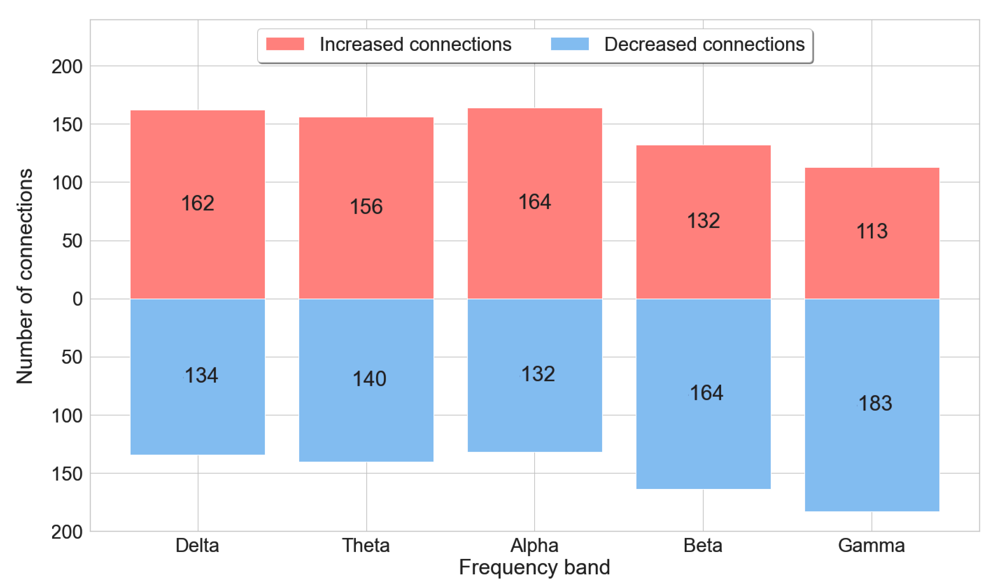 Sensors 23 02383 g007 Sensors 23 02383 g007