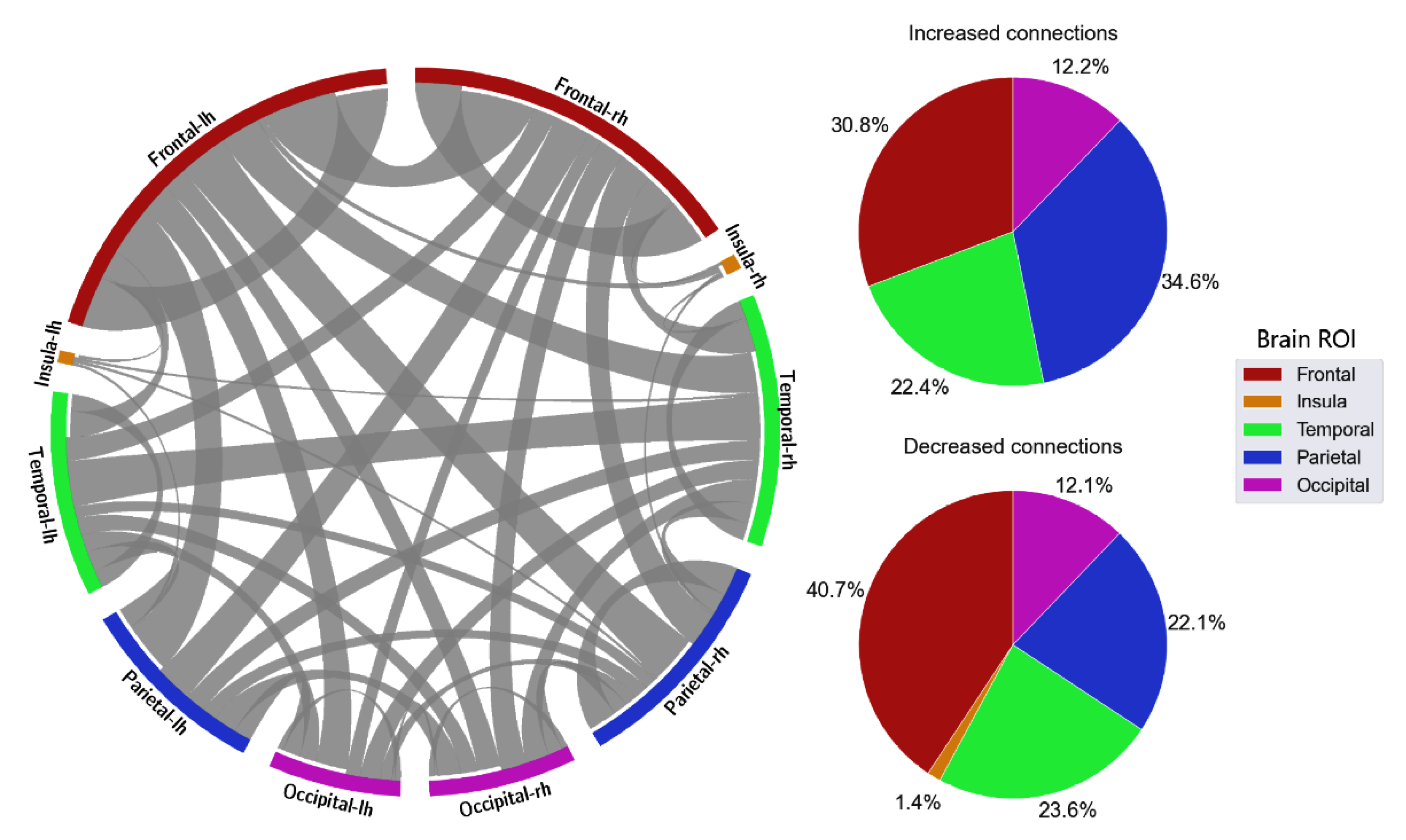Sensors 23 02383 g009 Sensors 23 02383 g009