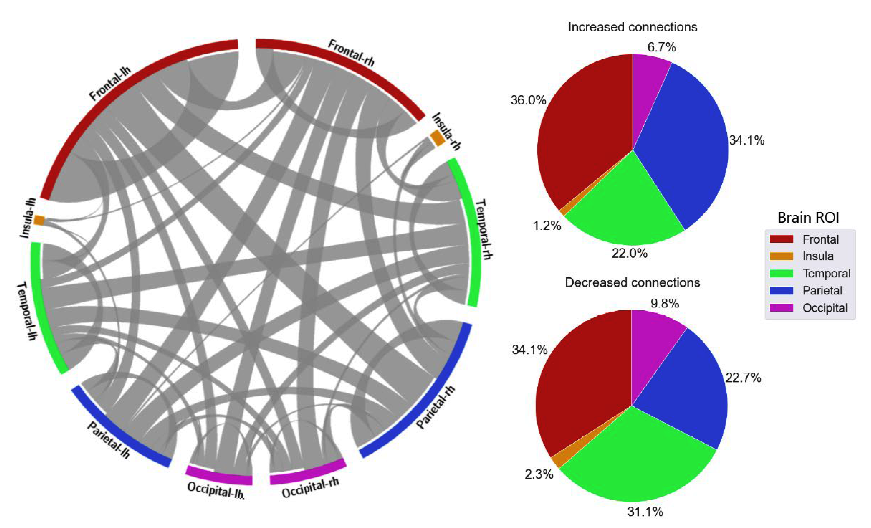 Sensors 23 02383 g010 Sensors 23 02383 g010
