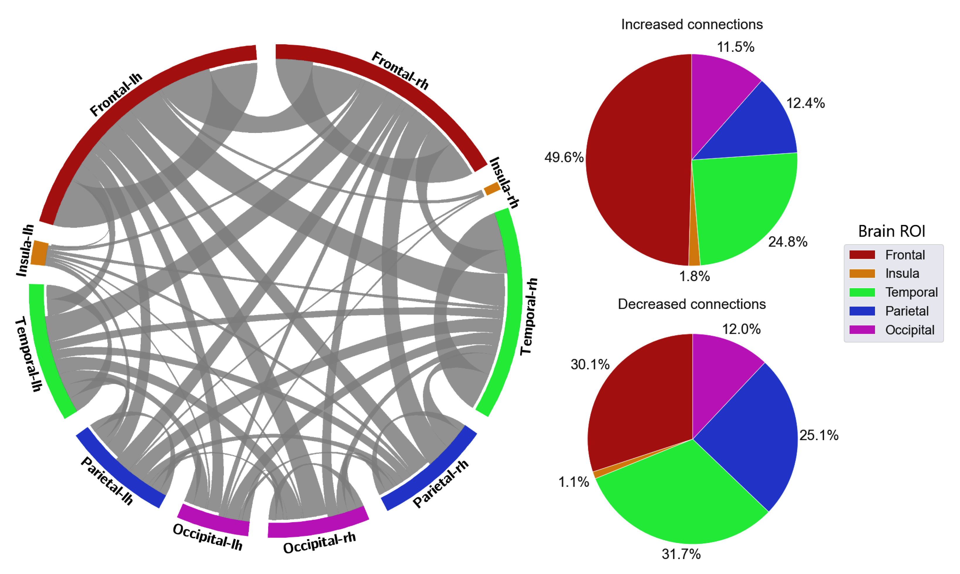 Sensors 23 02383 g012 Sensors 23 02383 g012