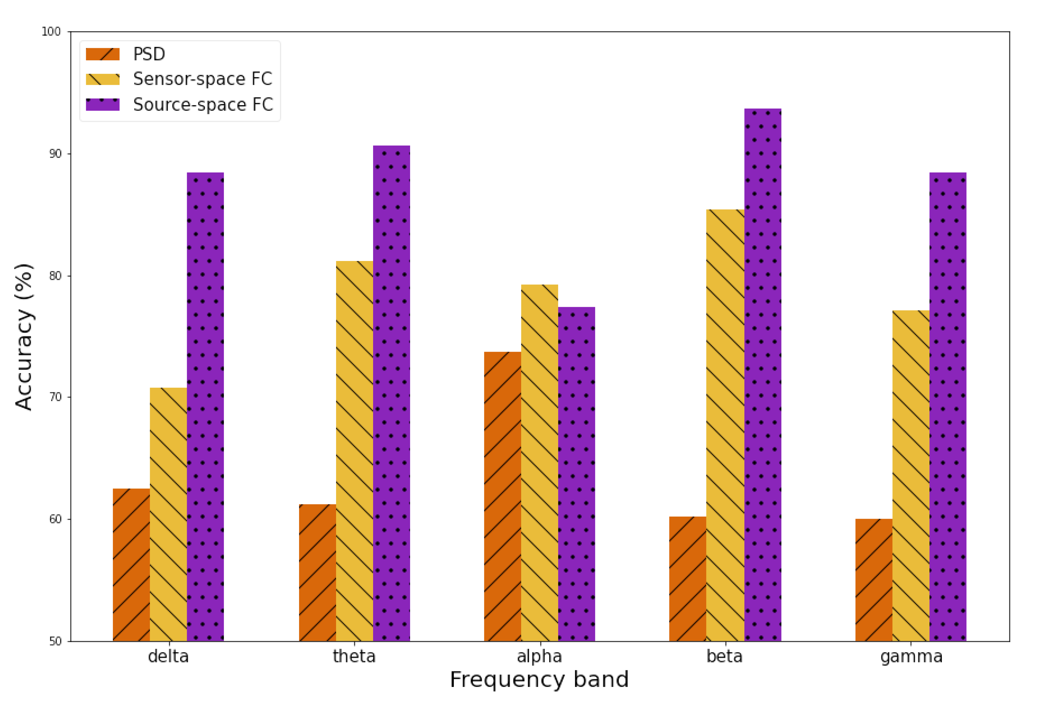 Sensors 23 02383 g013 Sensors 23 02383 g013