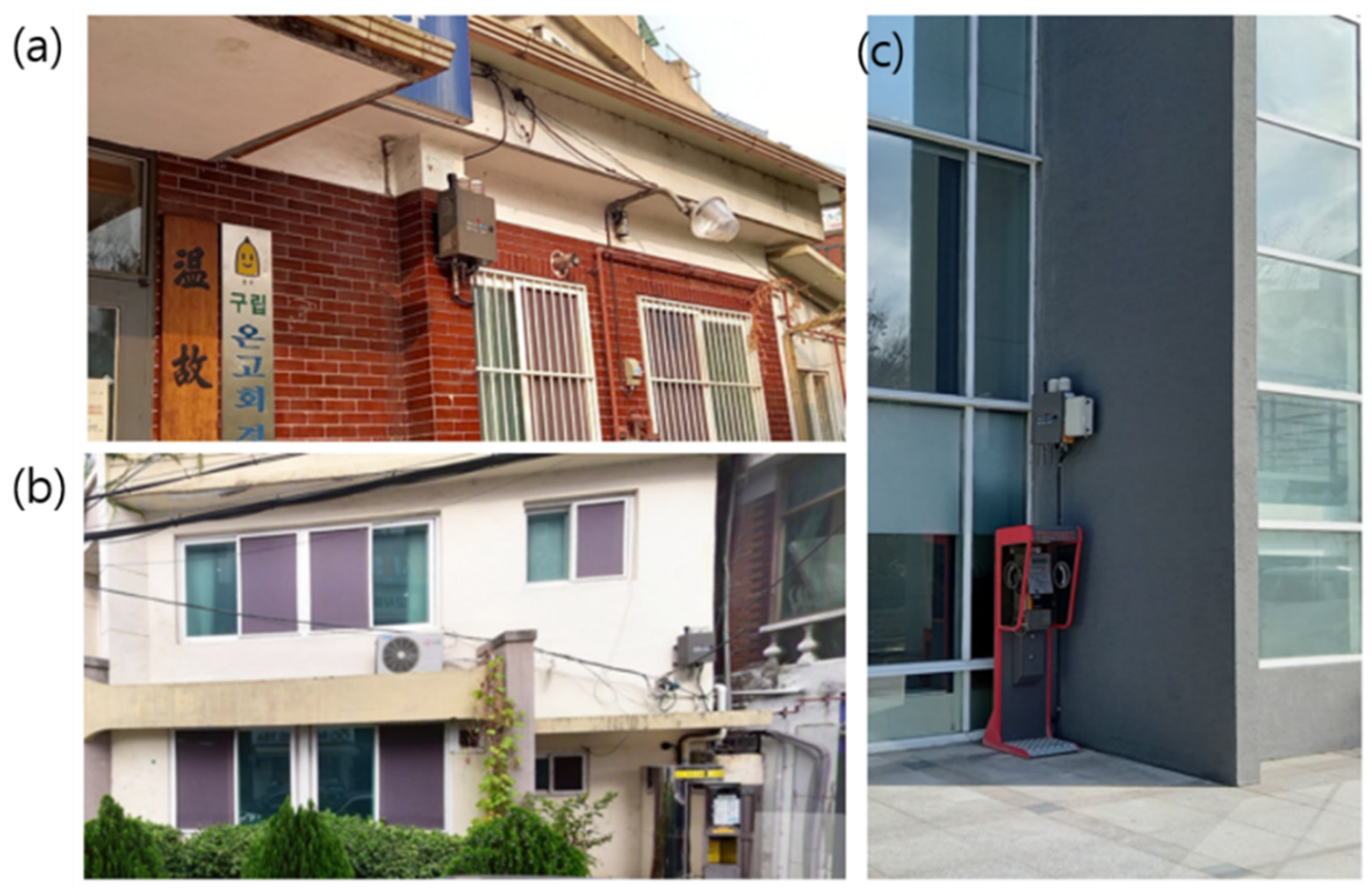 Sensors 23 02384 g003