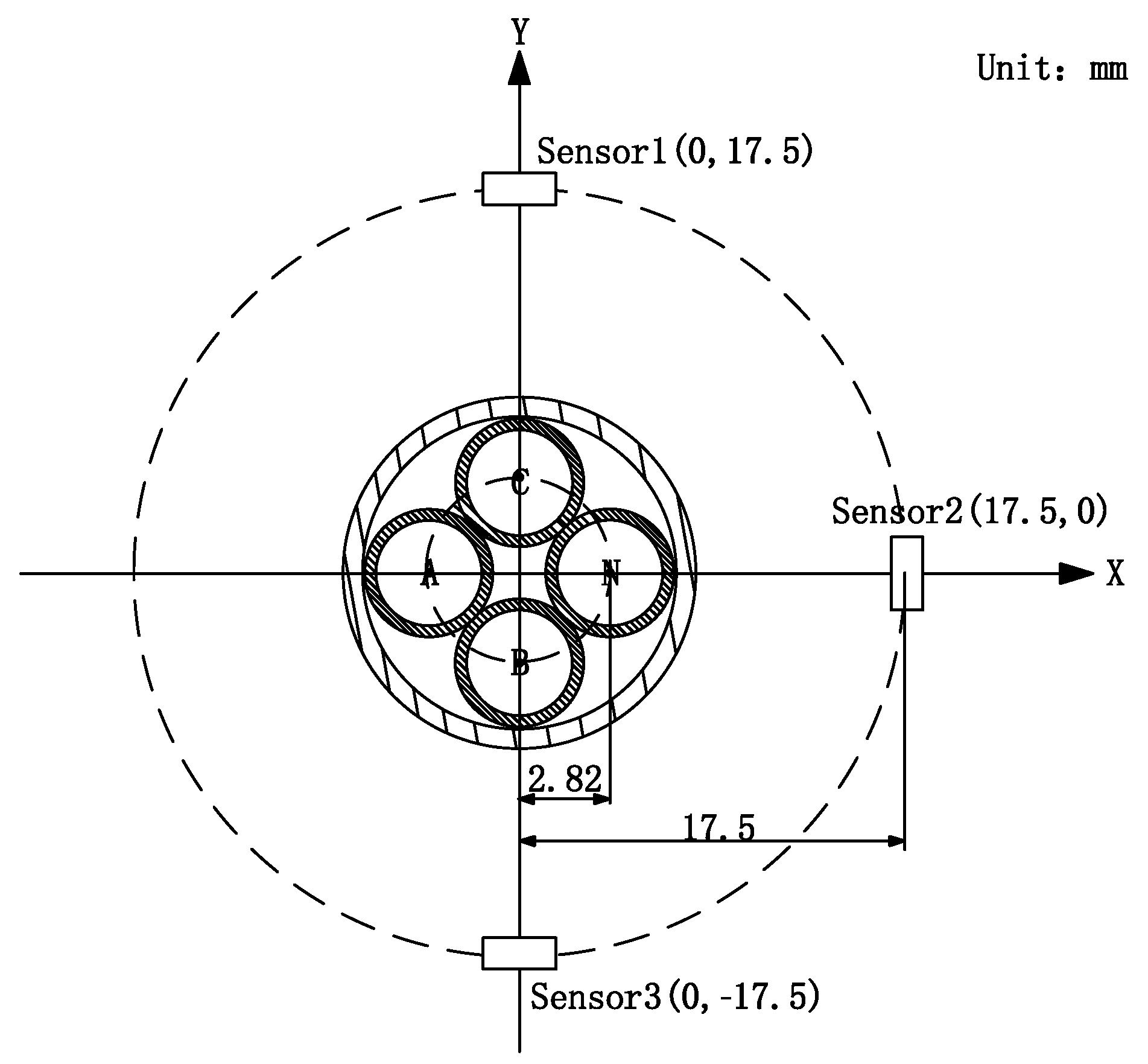Sensors 23 02391 g005 Sensors 23 02391 g005