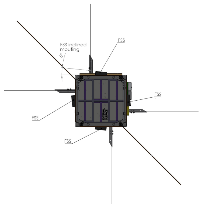 Sensors 23 02393 g003