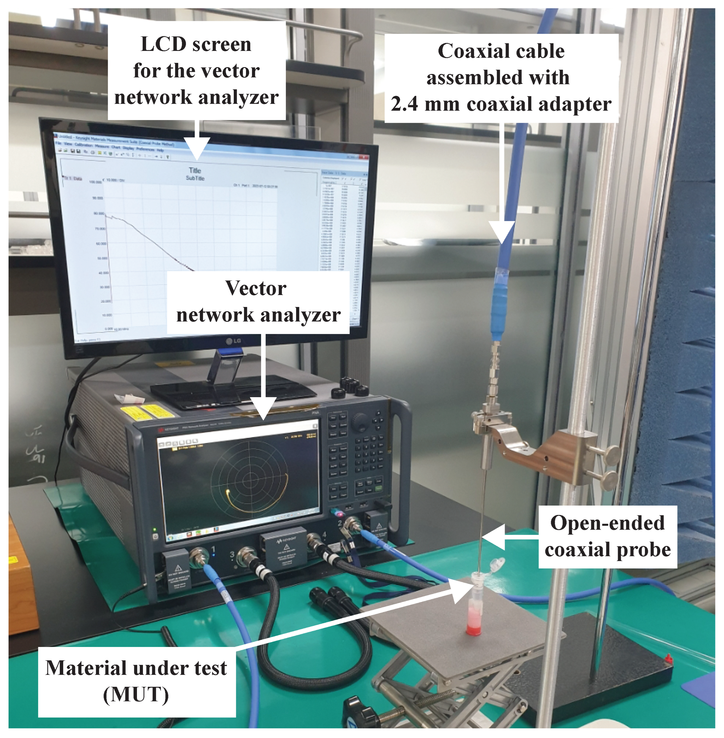 Sensors 23 02397 g002 Sensors 23 02397 g002