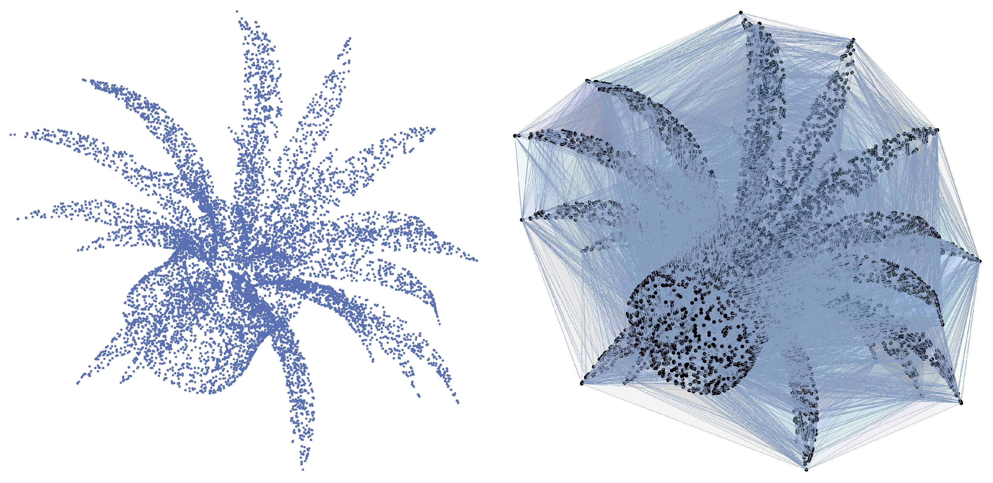 Sensors 23 02398 g002 Sensors 23 02398 g002