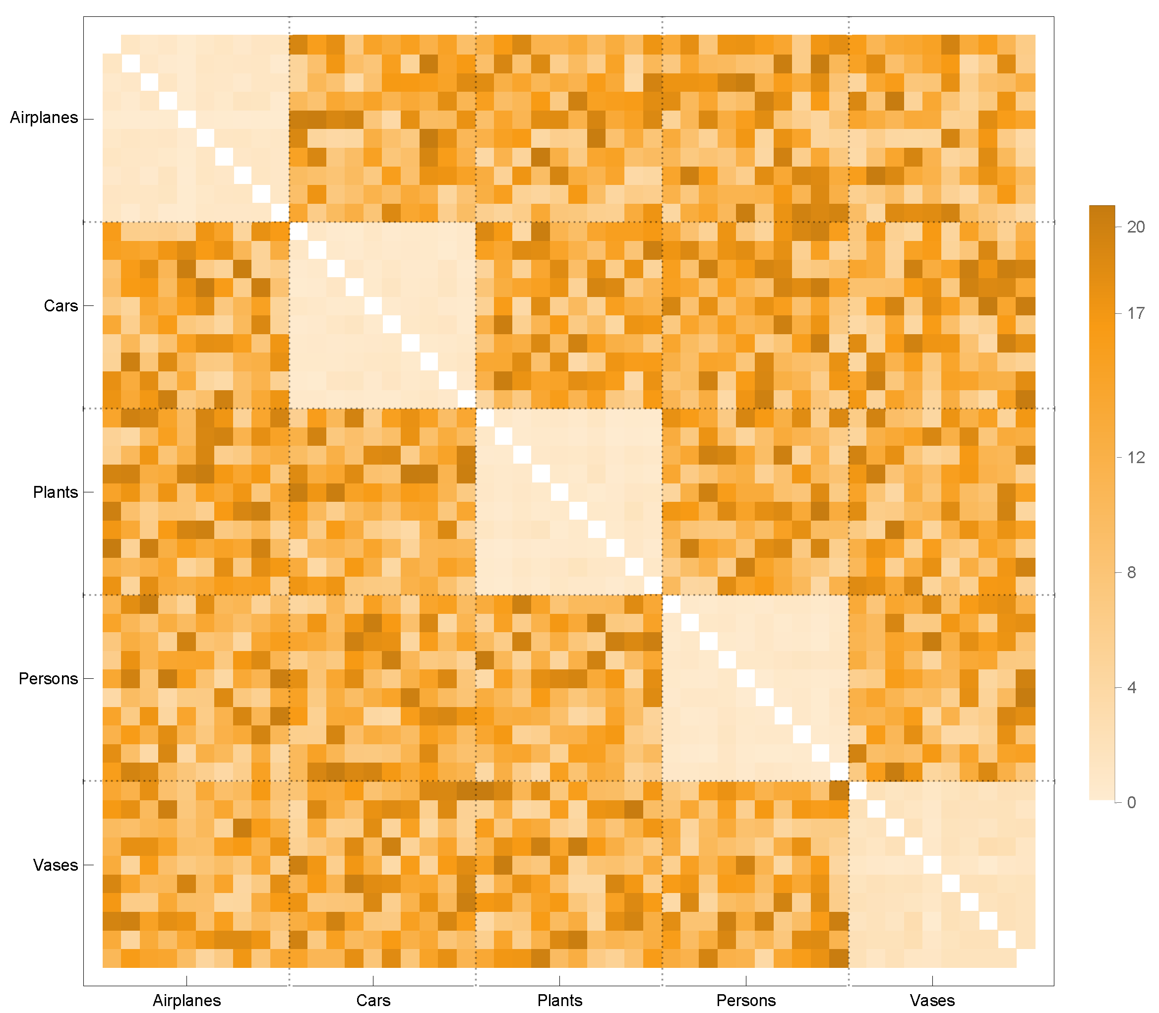 Sensors 23 02398 g008 Sensors 23 02398 g008