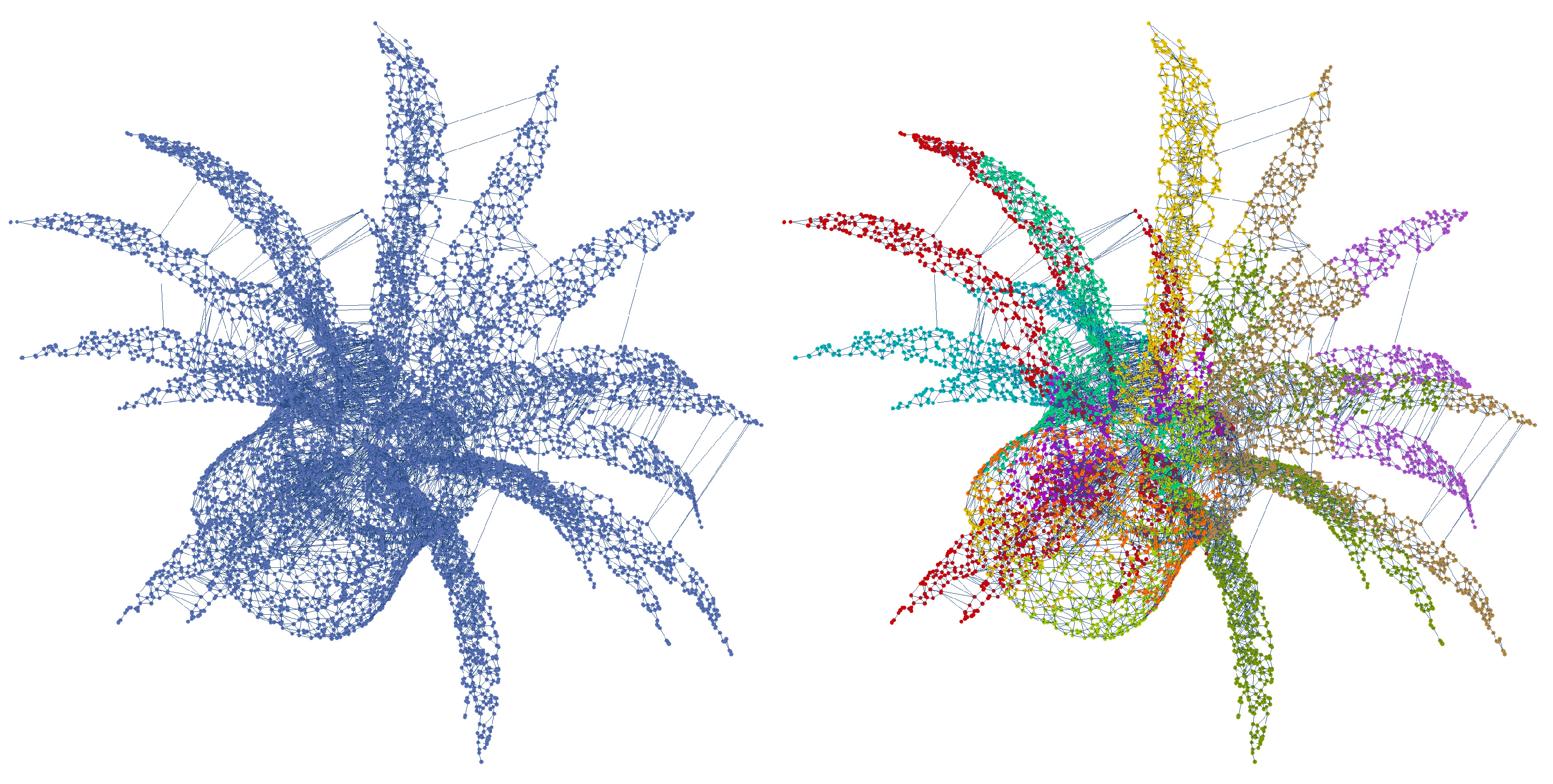 Sensors 23 02398 g009 Sensors 23 02398 g009