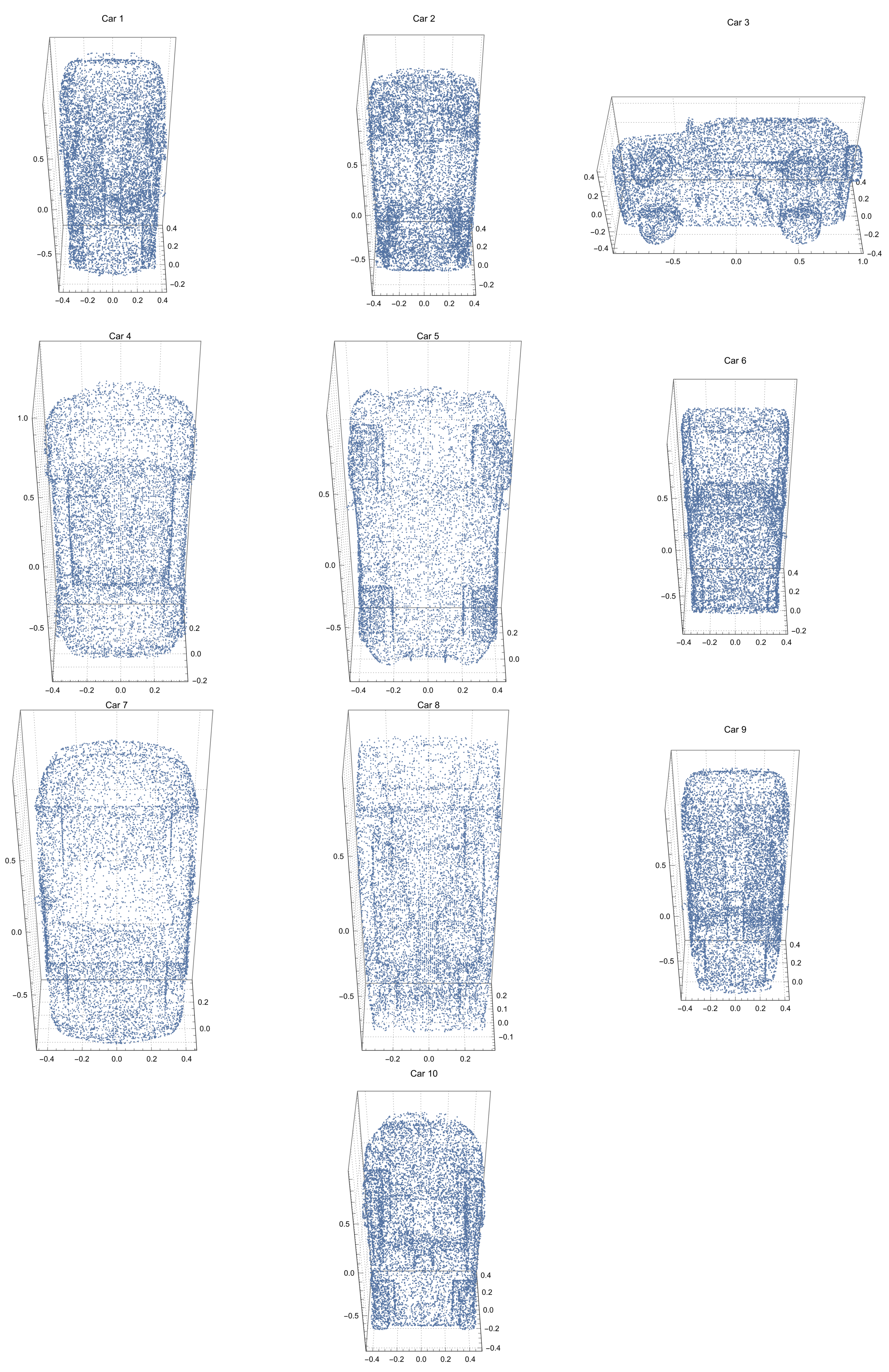 Sensors 23 02398 g0a2 Sensors 23 02398 g0a2