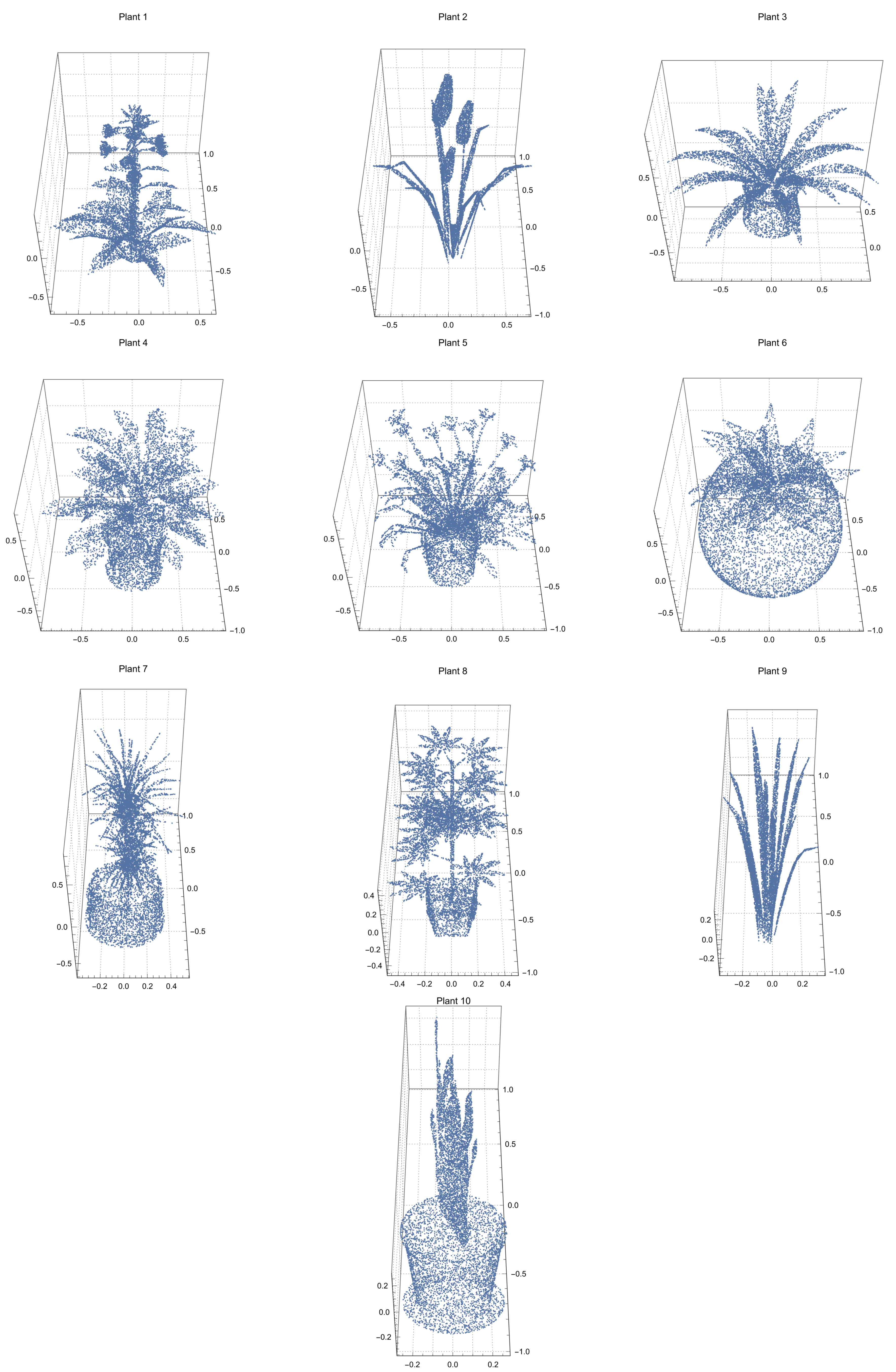 Sensors 23 02398 g0a3 Sensors 23 02398 g0a3