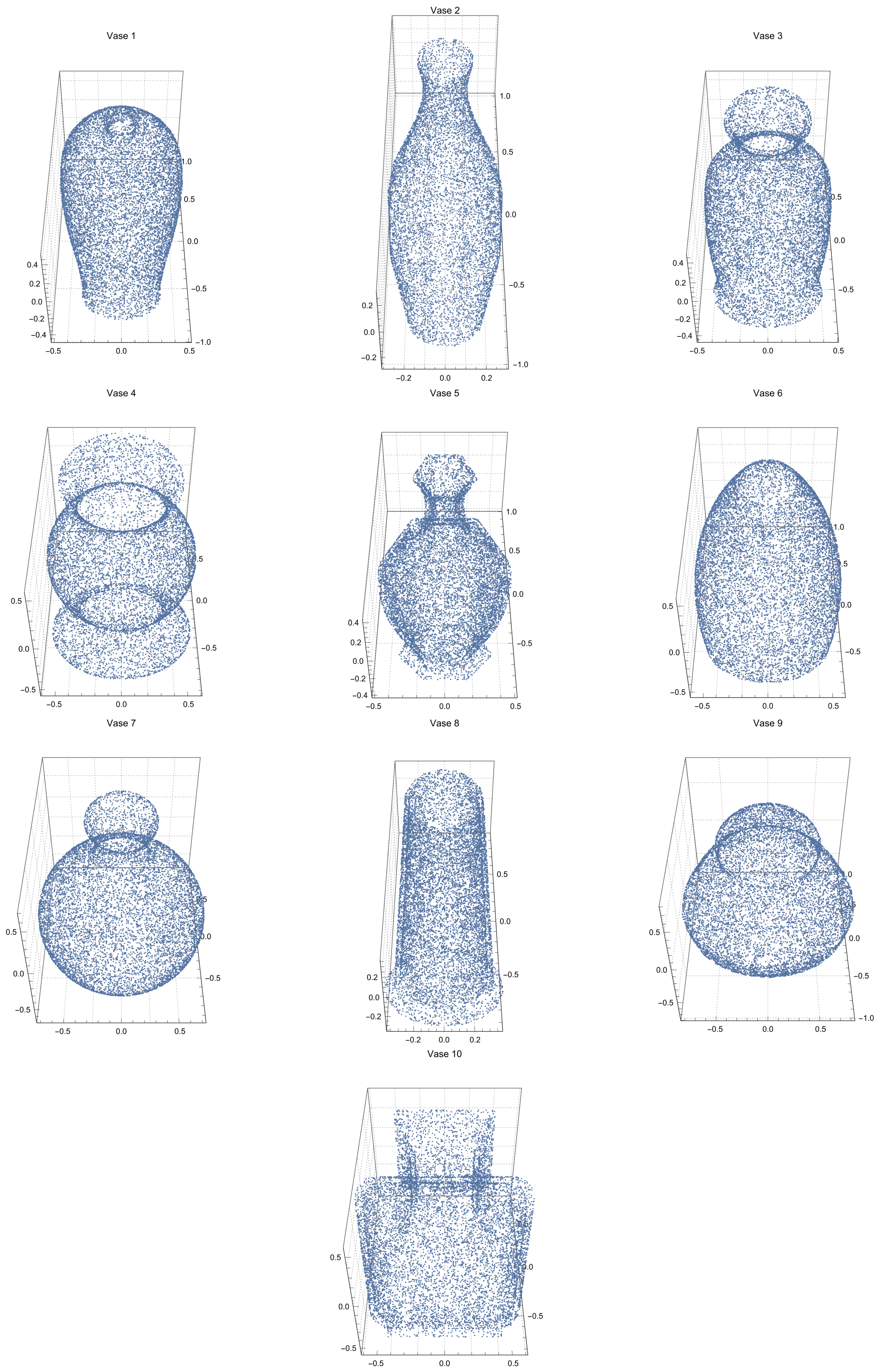 Sensors 23 02398 g0a5 Sensors 23 02398 g0a5