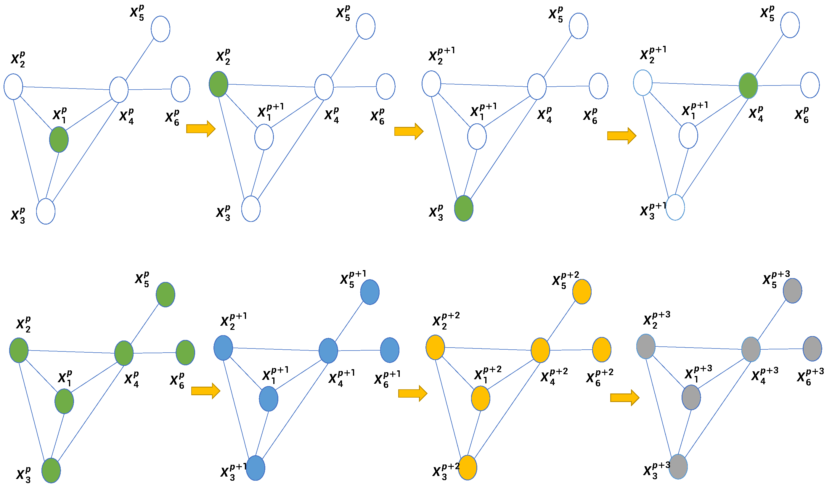Sensors 23 02399 g002 Sensors 23 02399 g002