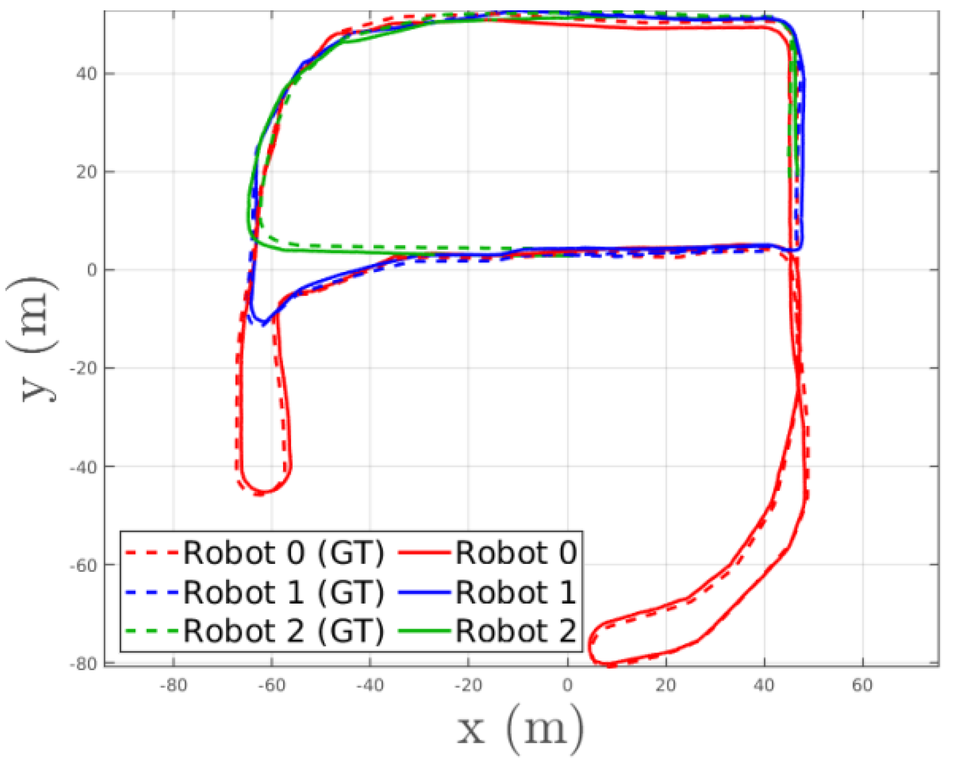 Sensors 23 02399 g004 Sensors 23 02399 g004