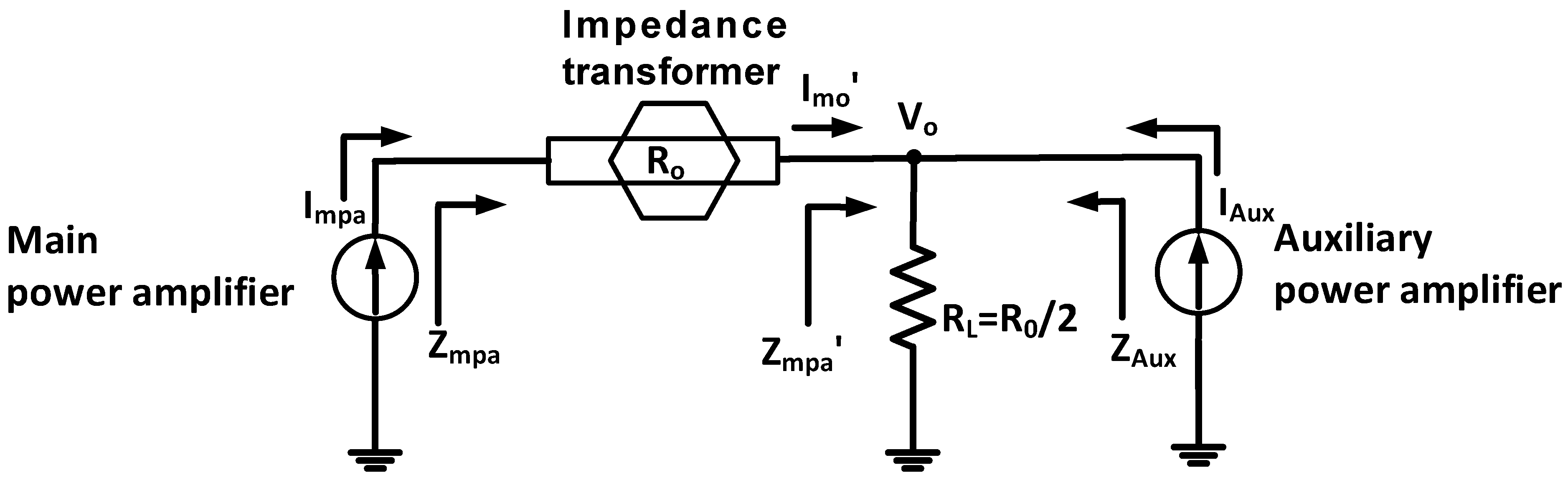 Sensors Free FullText A Doherty Power Amplifier for Ultrasound