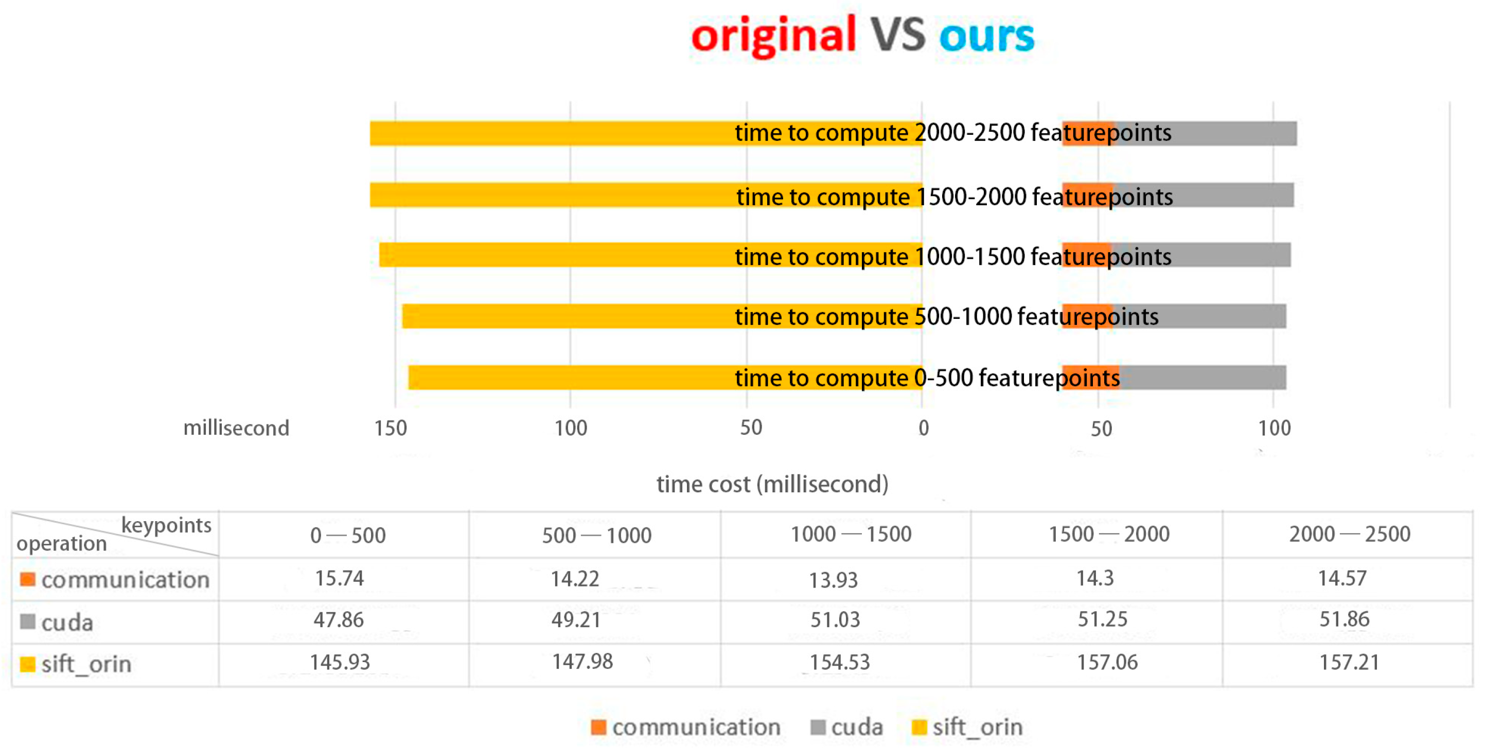 Sensors 23 02408 g008