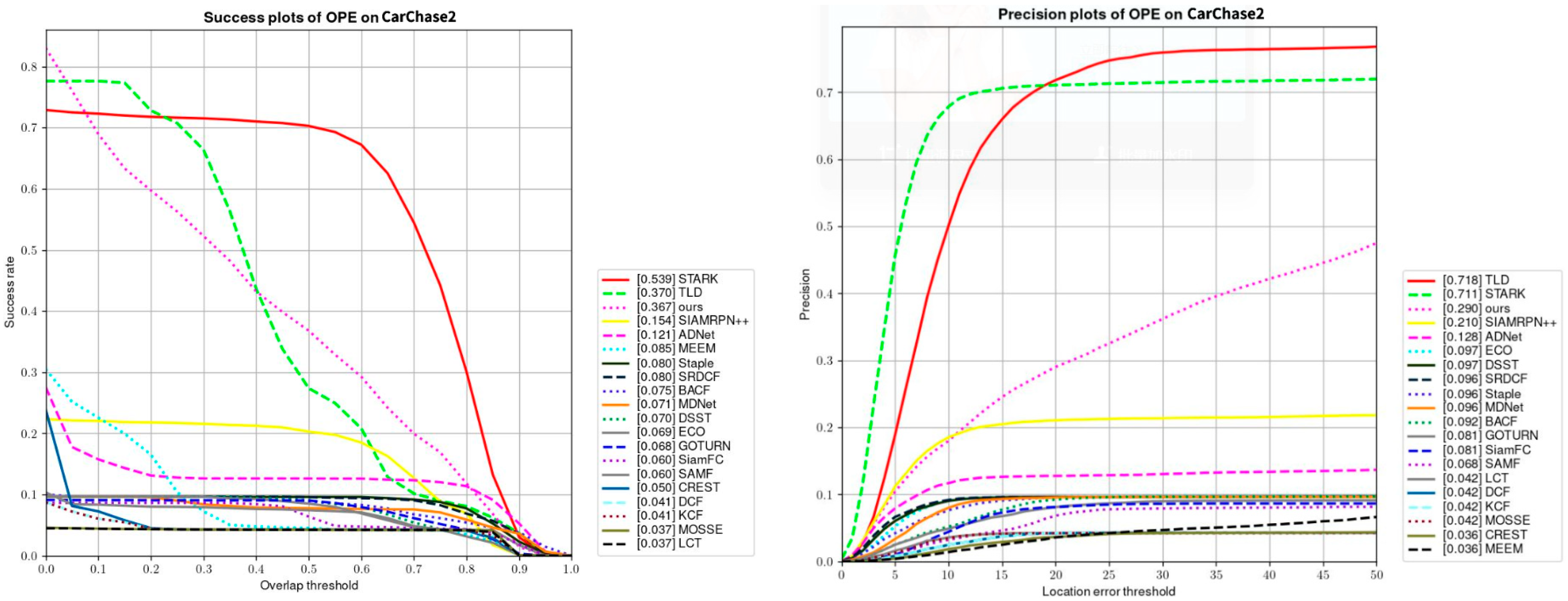 Sensors 23 02408 g015
